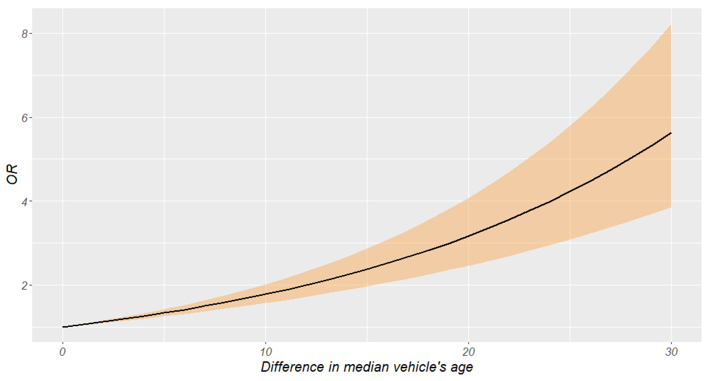 Sustainability 15 02352 g002 Sustainability 15 02352 g002