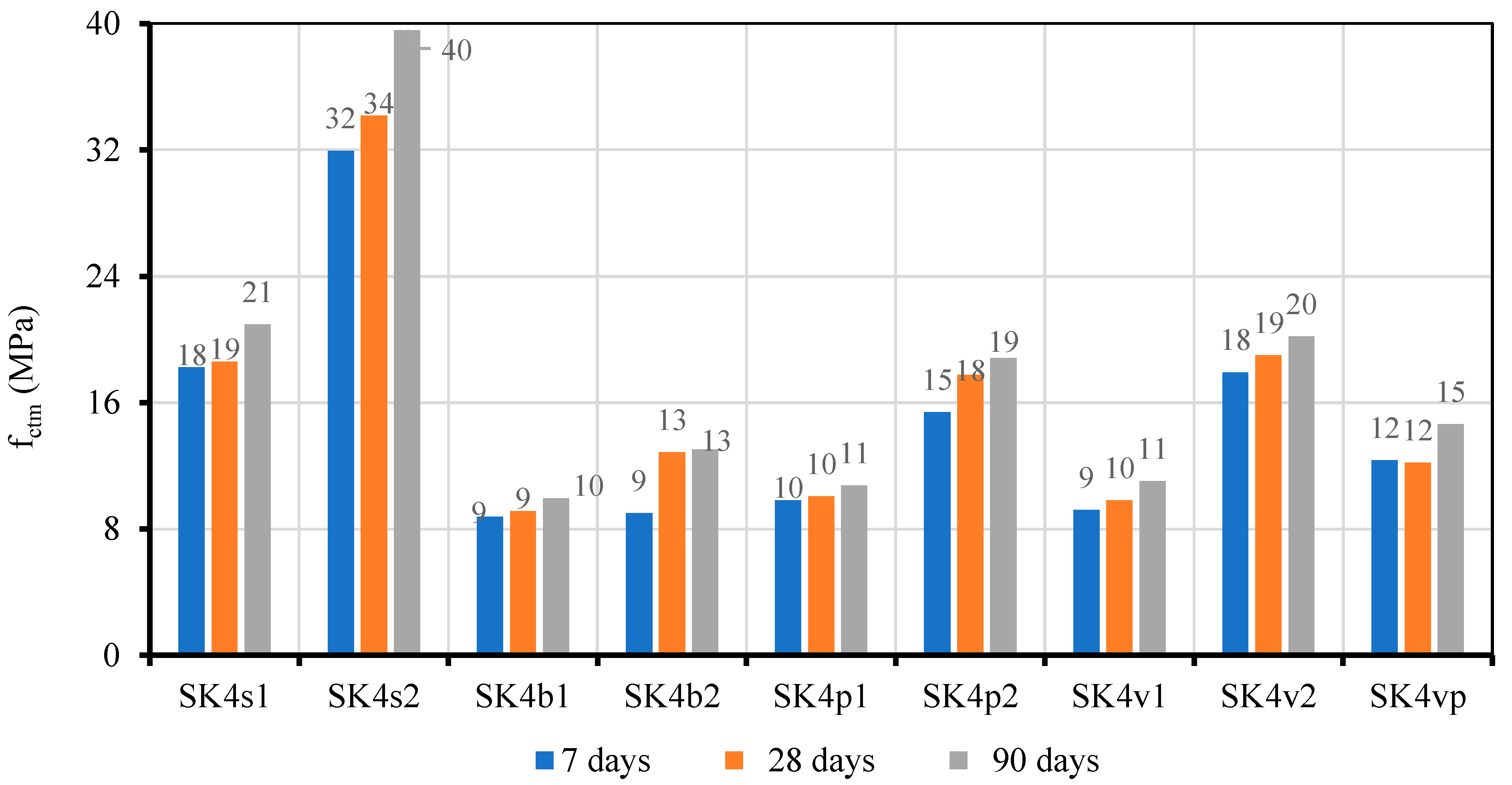 Sustainability 15 02381 g007 Sustainability 15 02381 g007