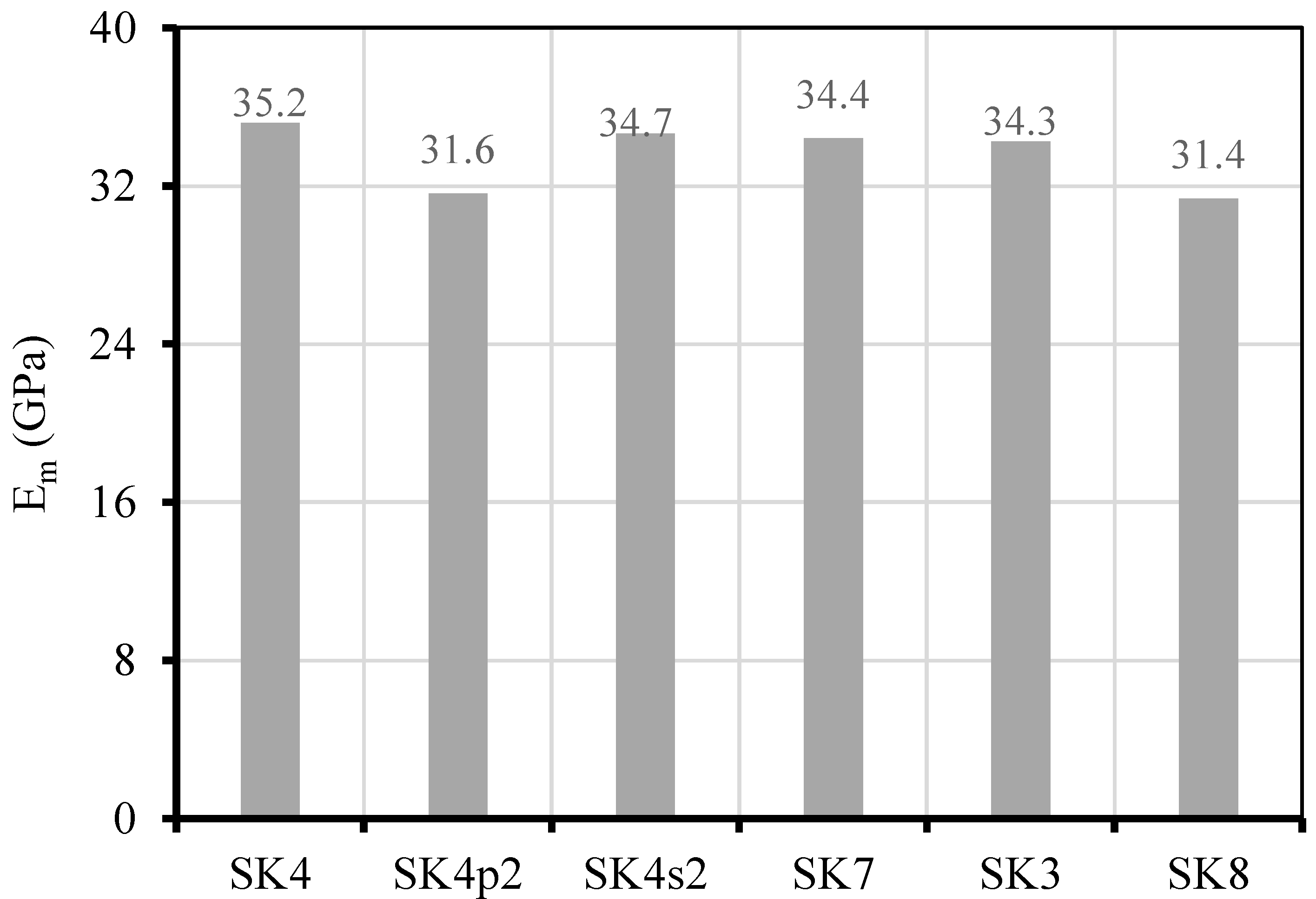 Sustainability 15 02381 g009 Sustainability 15 02381 g009