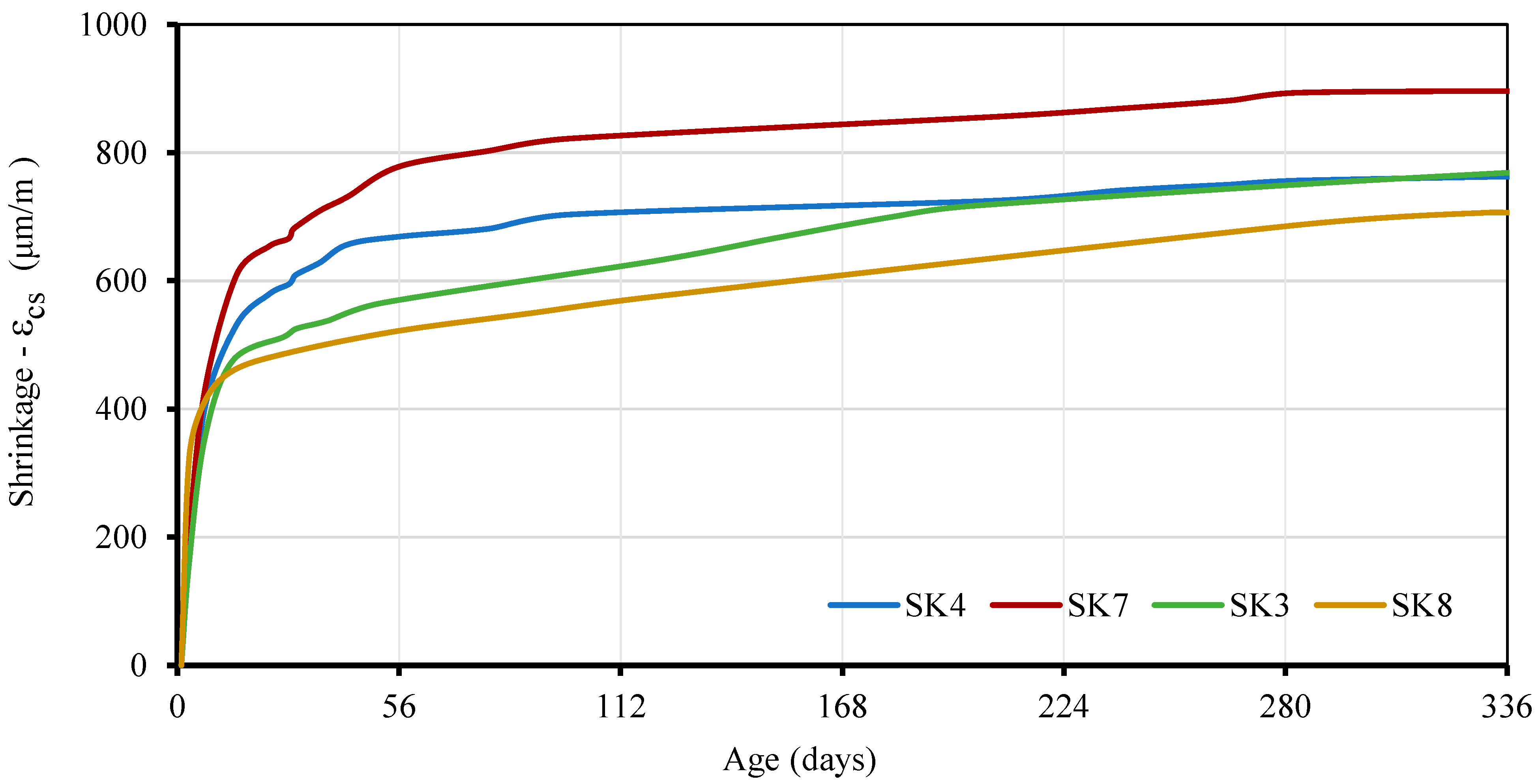 Sustainability 15 02381 g011 Sustainability 15 02381 g011