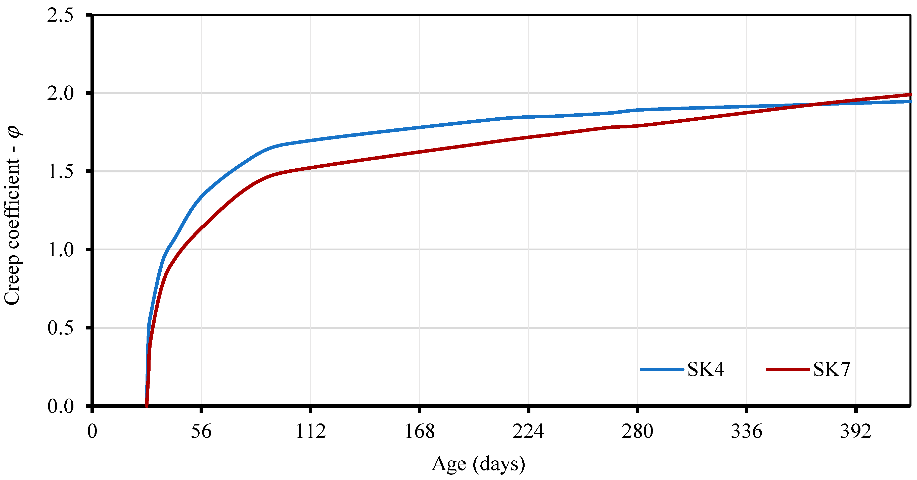 Sustainability 15 02381 g012 Sustainability 15 02381 g012