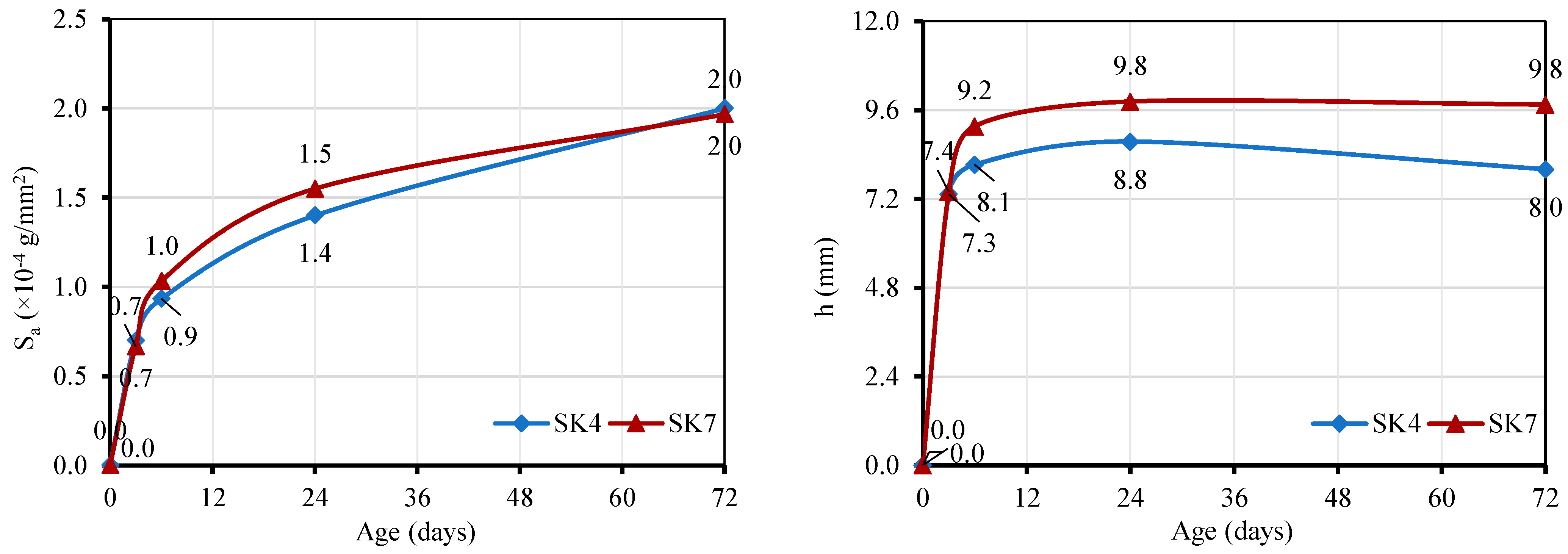 Sustainability 15 02381 g013 Sustainability 15 02381 g013