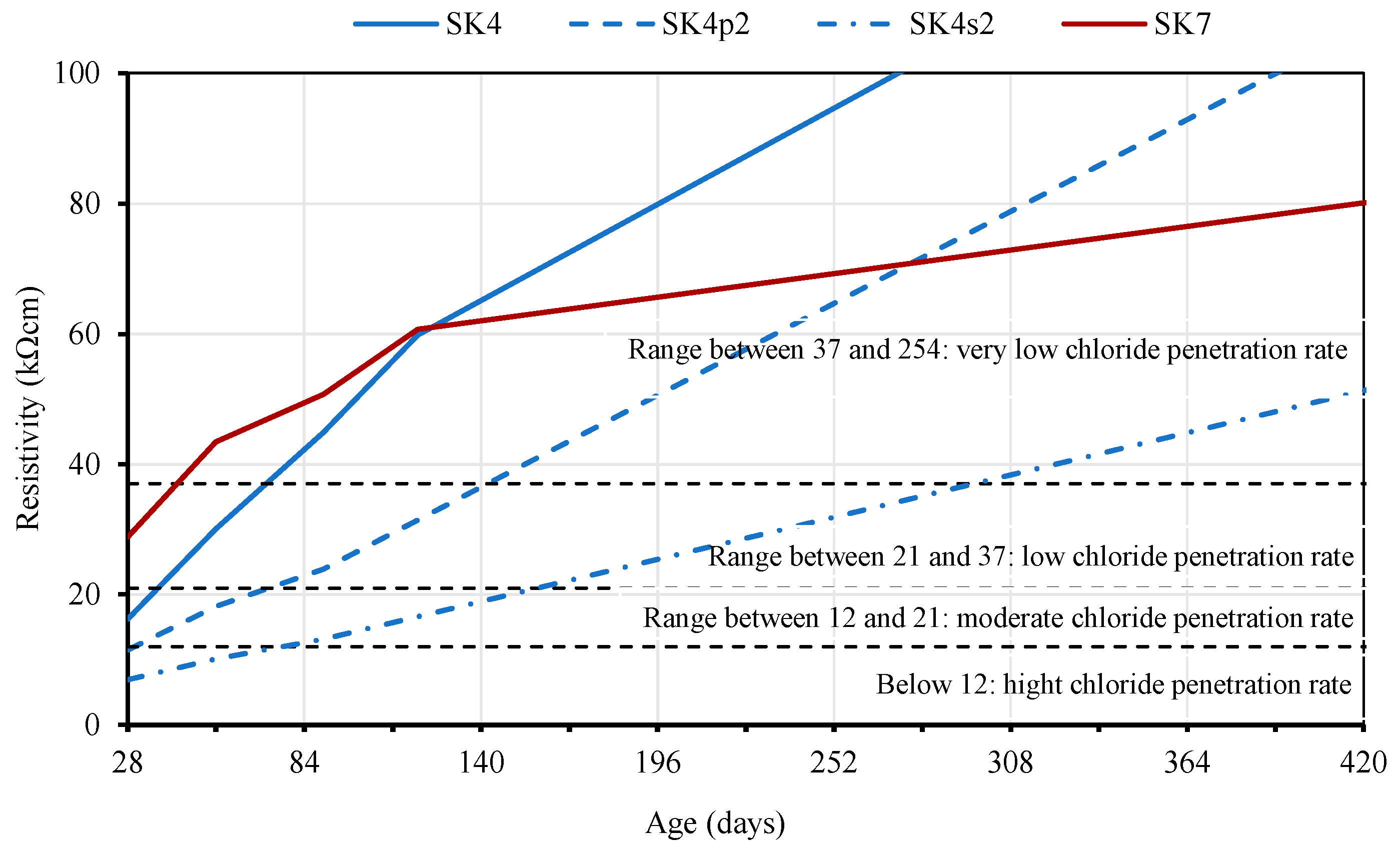Sustainability 15 02381 g018 Sustainability 15 02381 g018