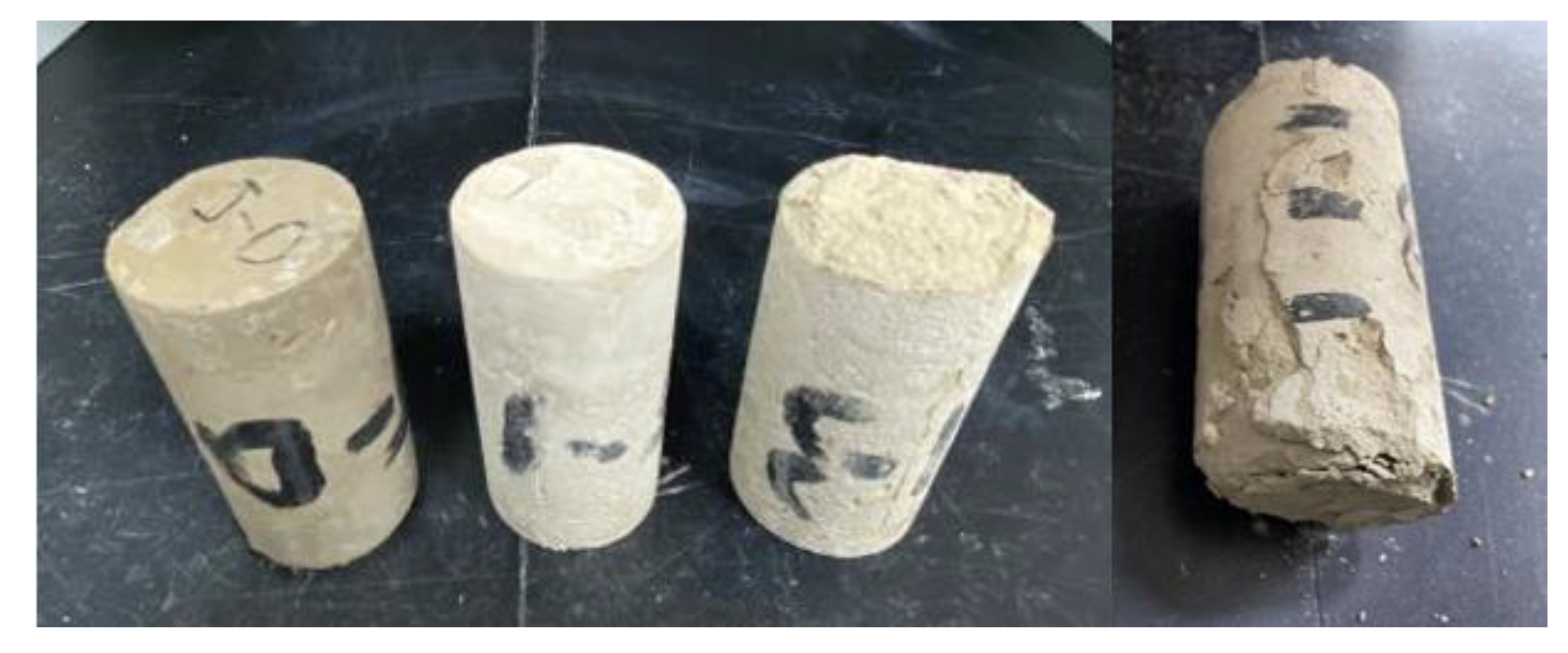 Sustainability 15 02390 g002 Sustainability 15 02390 g002