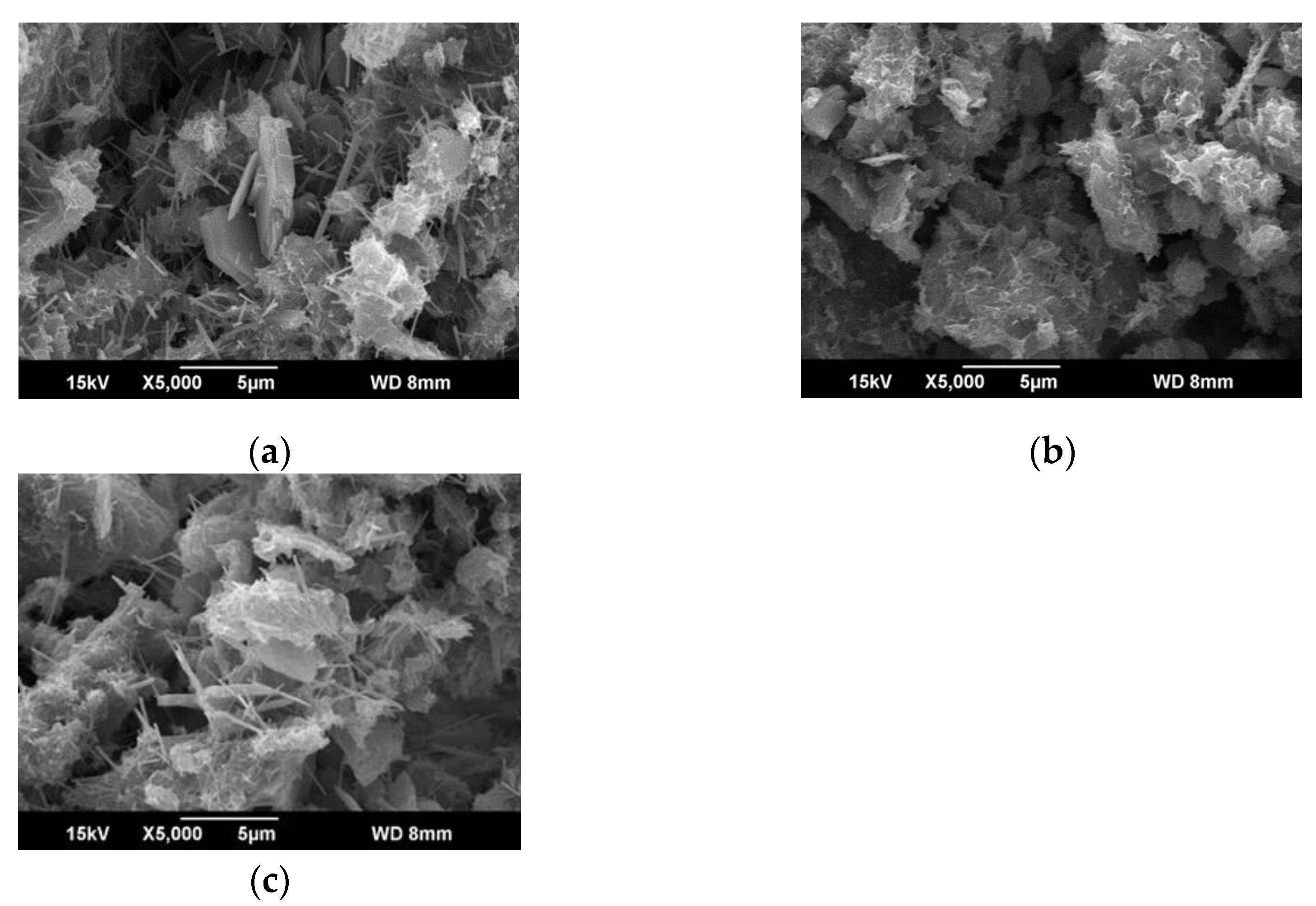 Sustainability 15 02390 g006 Sustainability 15 02390 g006