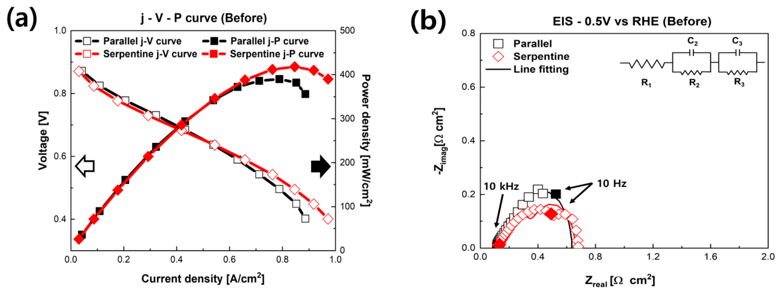 Sustainability 15 02415 g002