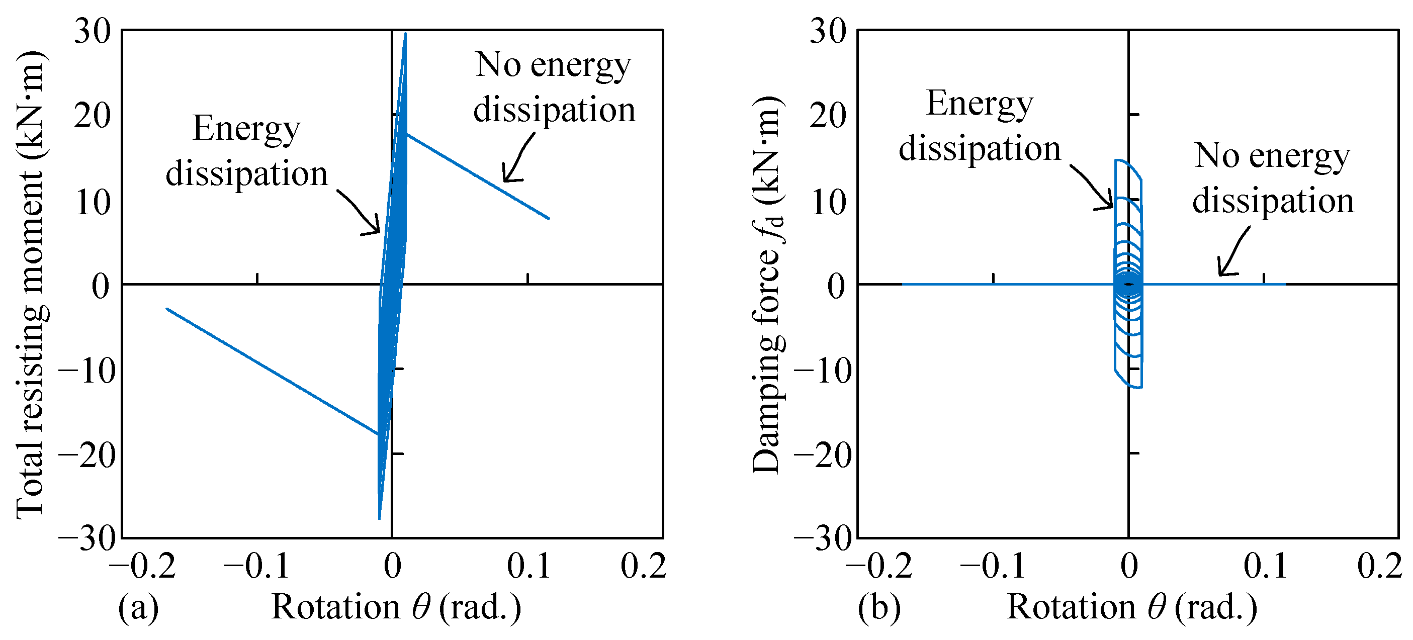 Sustainability 15 02418 g004