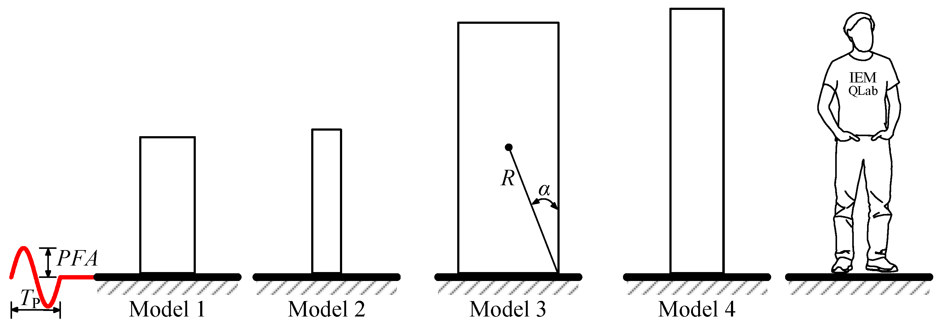 Sustainability 15 02418 g007