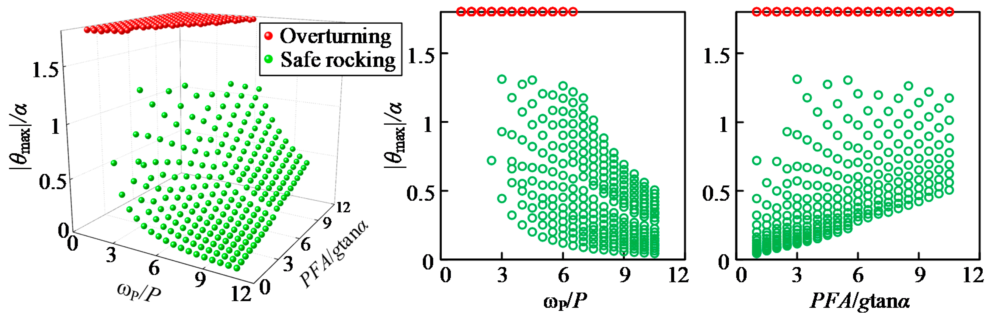Sustainability 15 02418 g009