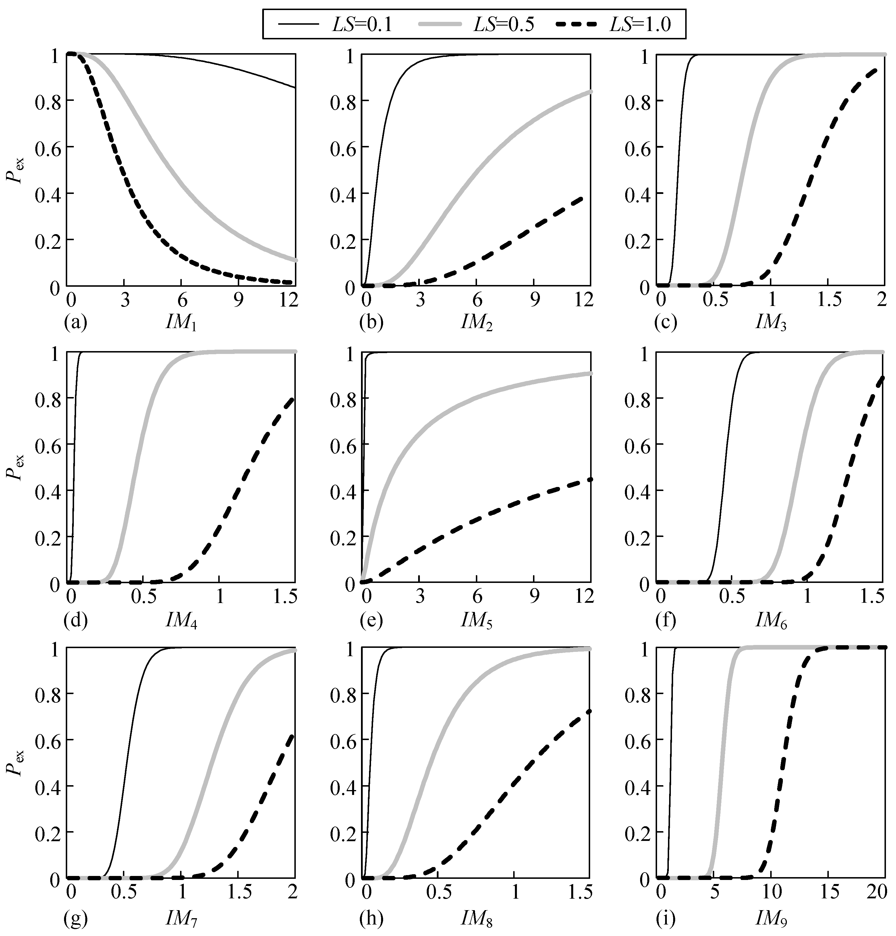 Sustainability 15 02418 g012