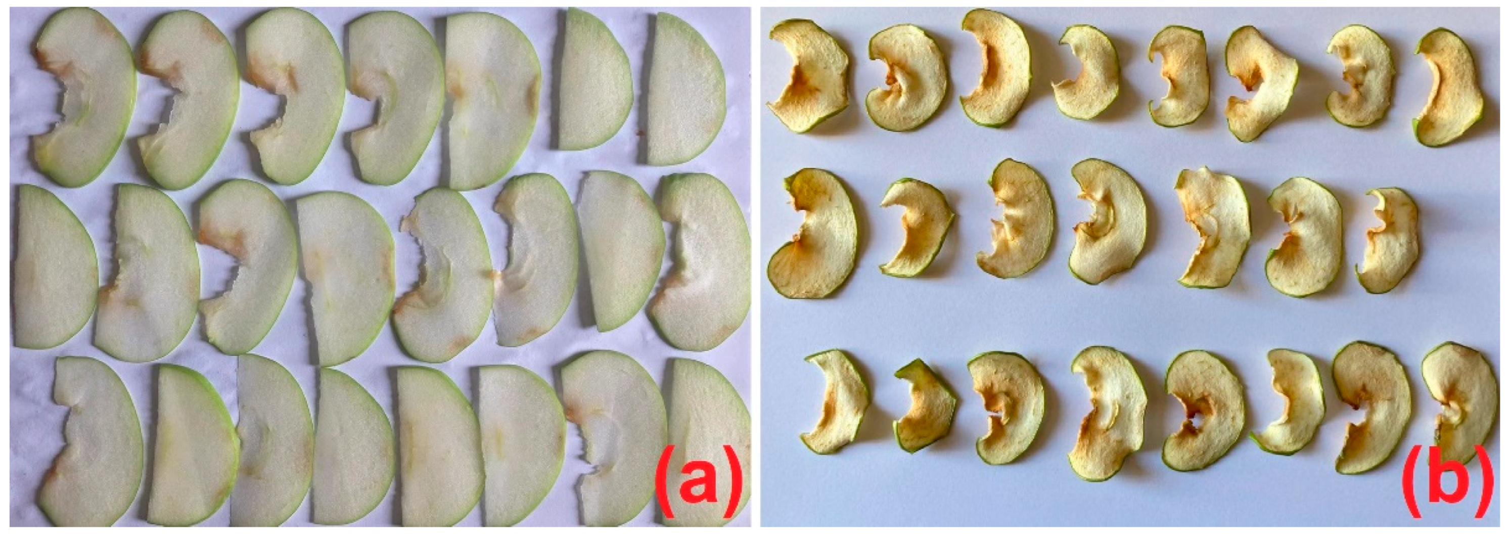 Sustainability 15 02422 g018