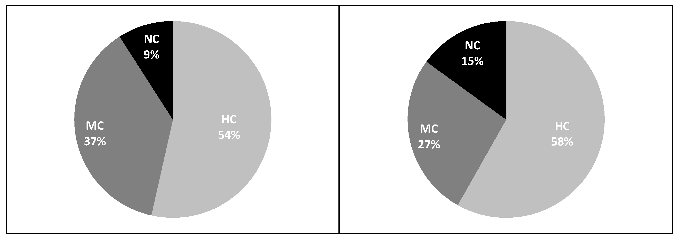 Sustainability 15 02425 g002 Sustainability 15 02425 g002
