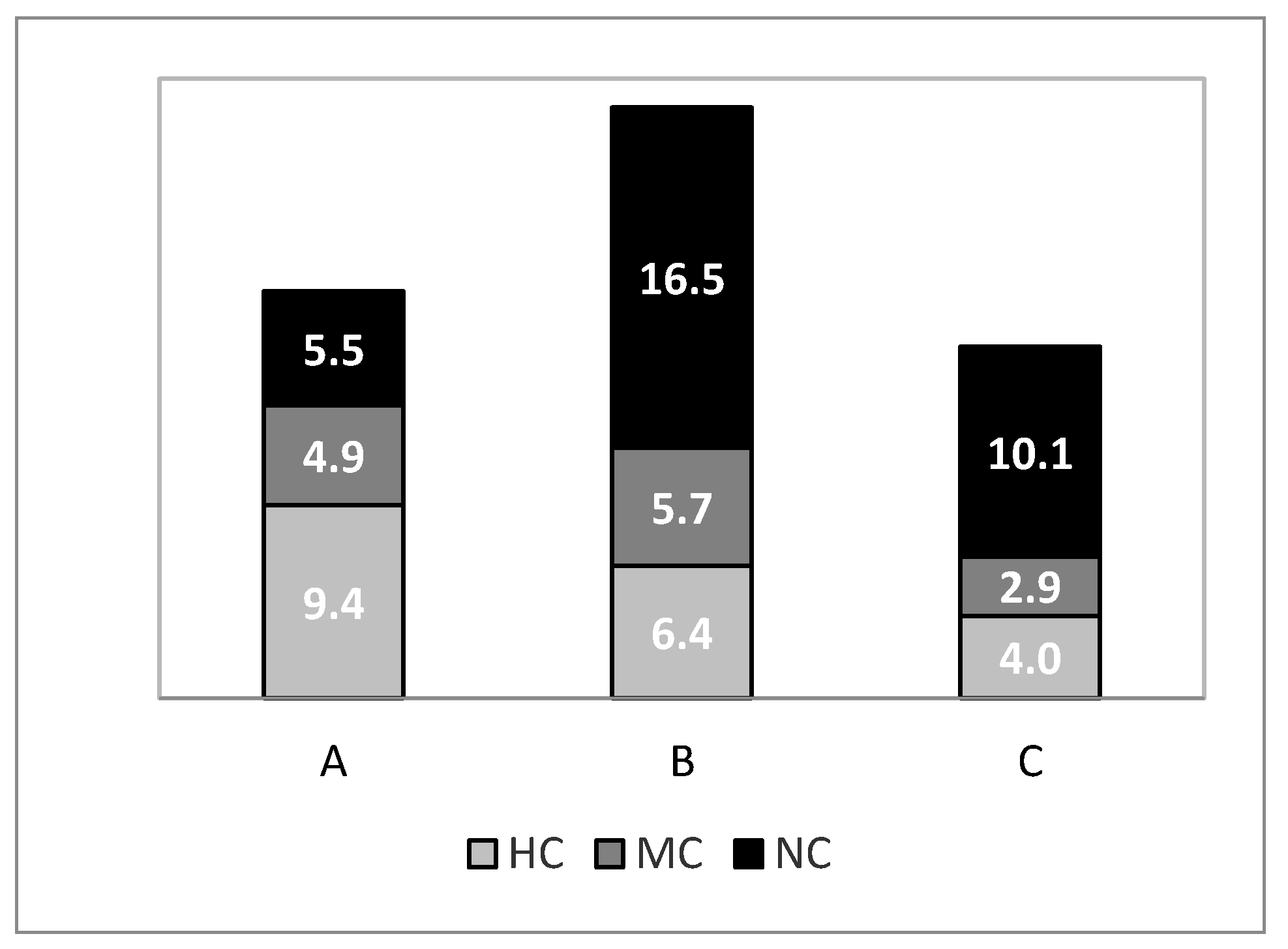 Sustainability 15 02425 g003 Sustainability 15 02425 g003