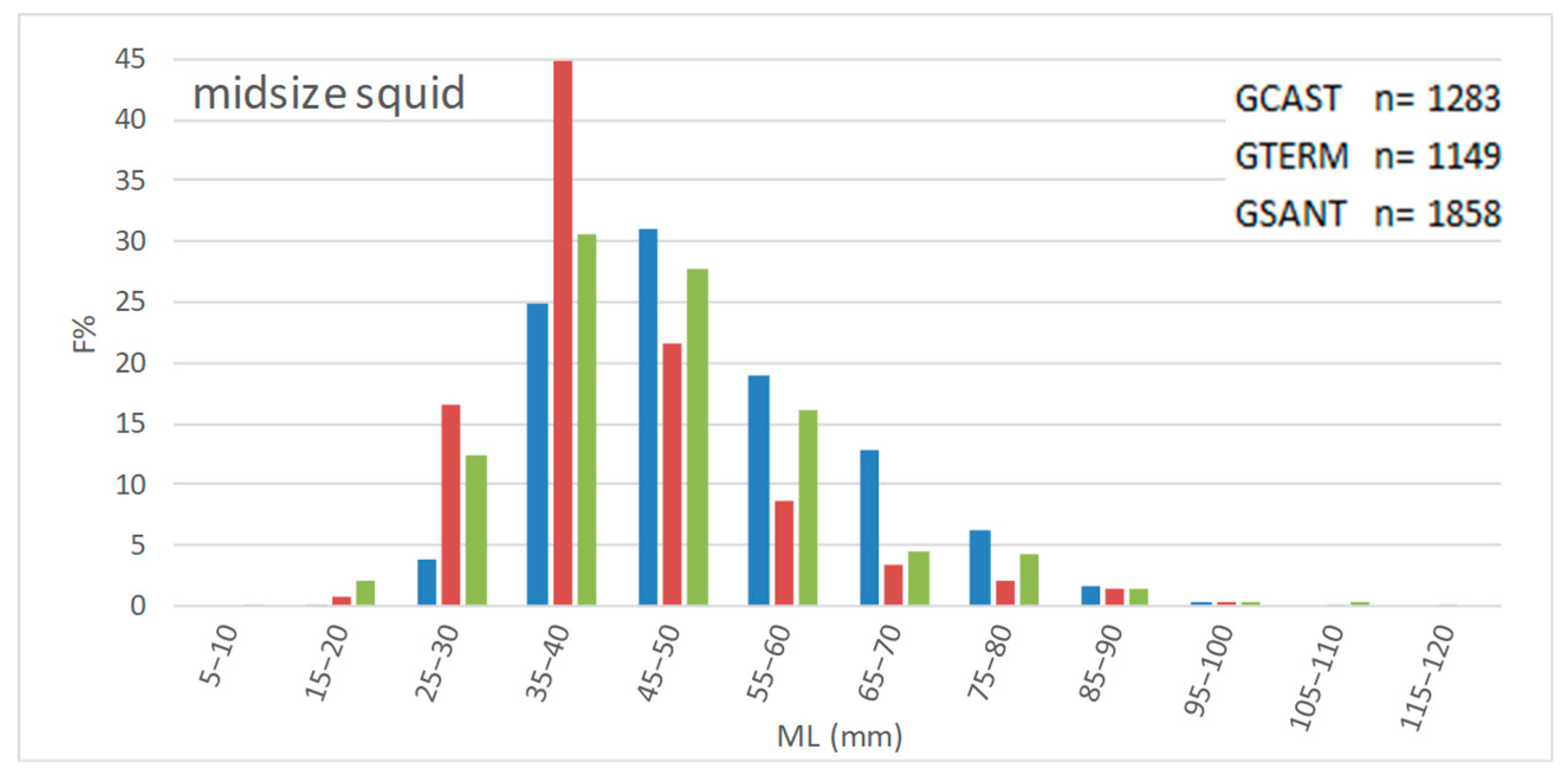 Sustainability 15 02425 g004a Sustainability 15 02425 g004a