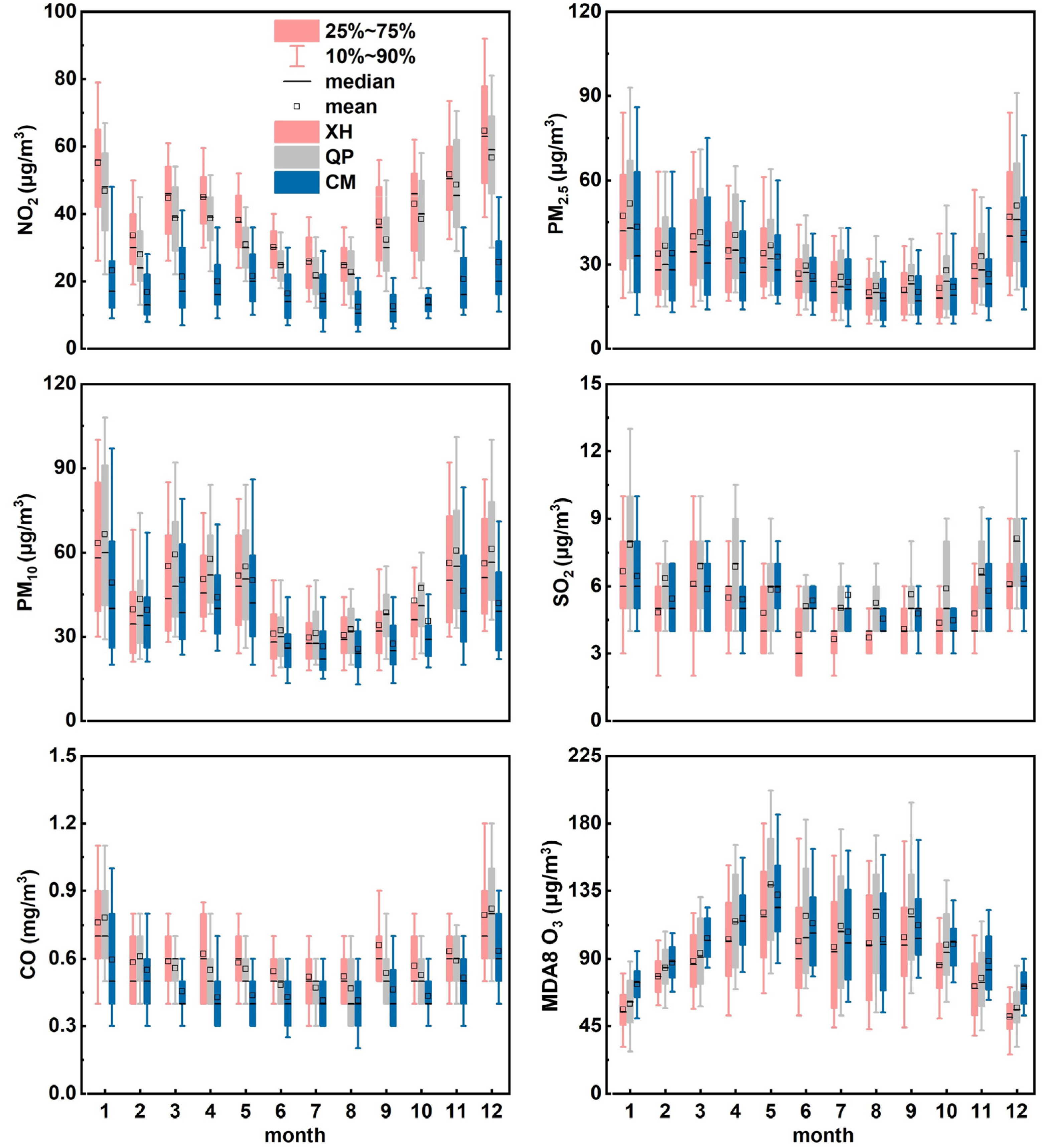 Sustainability 15 02429 g002 Sustainability 15 02429 g002