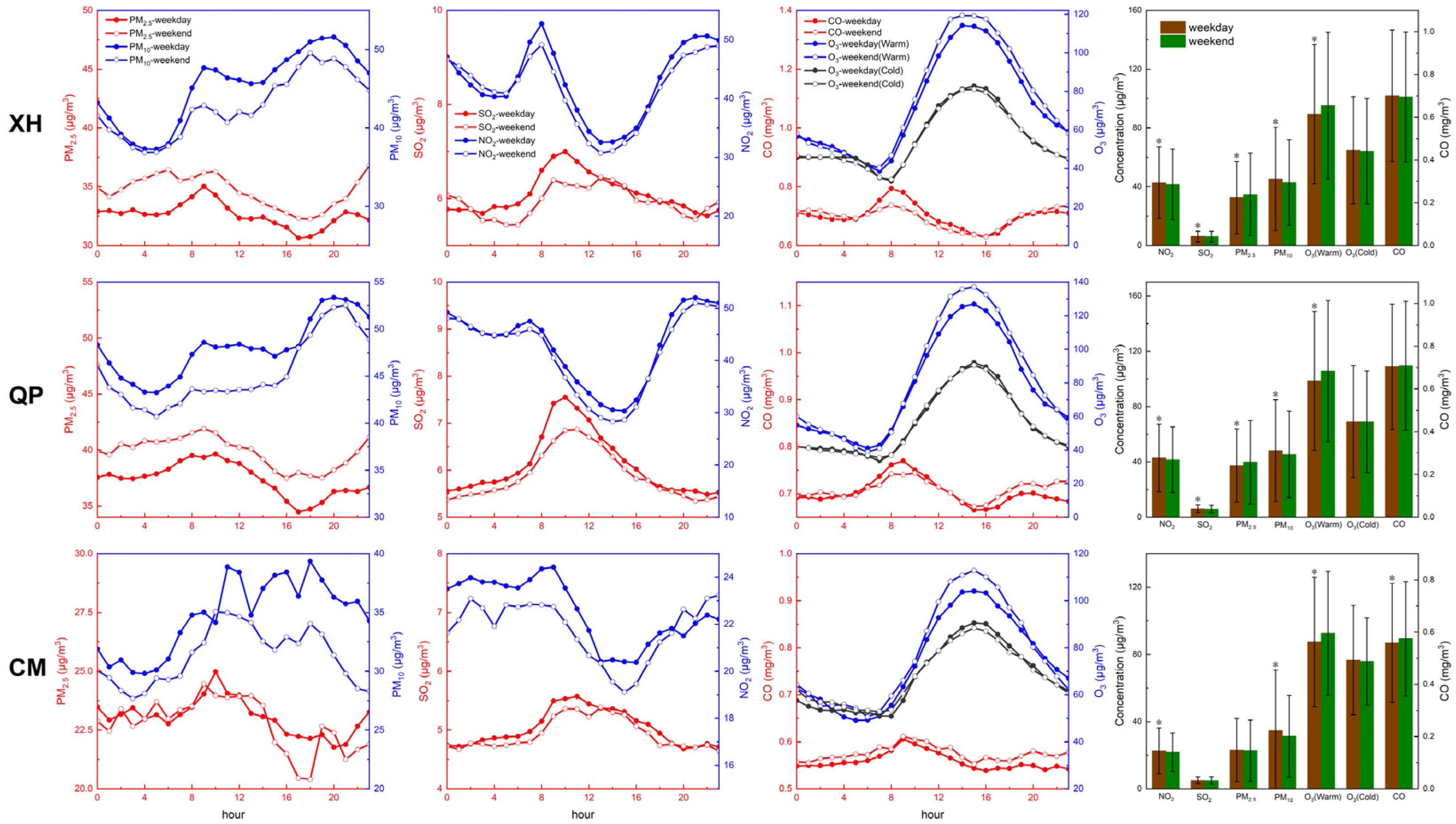 Sustainability 15 02429 g003 Sustainability 15 02429 g003