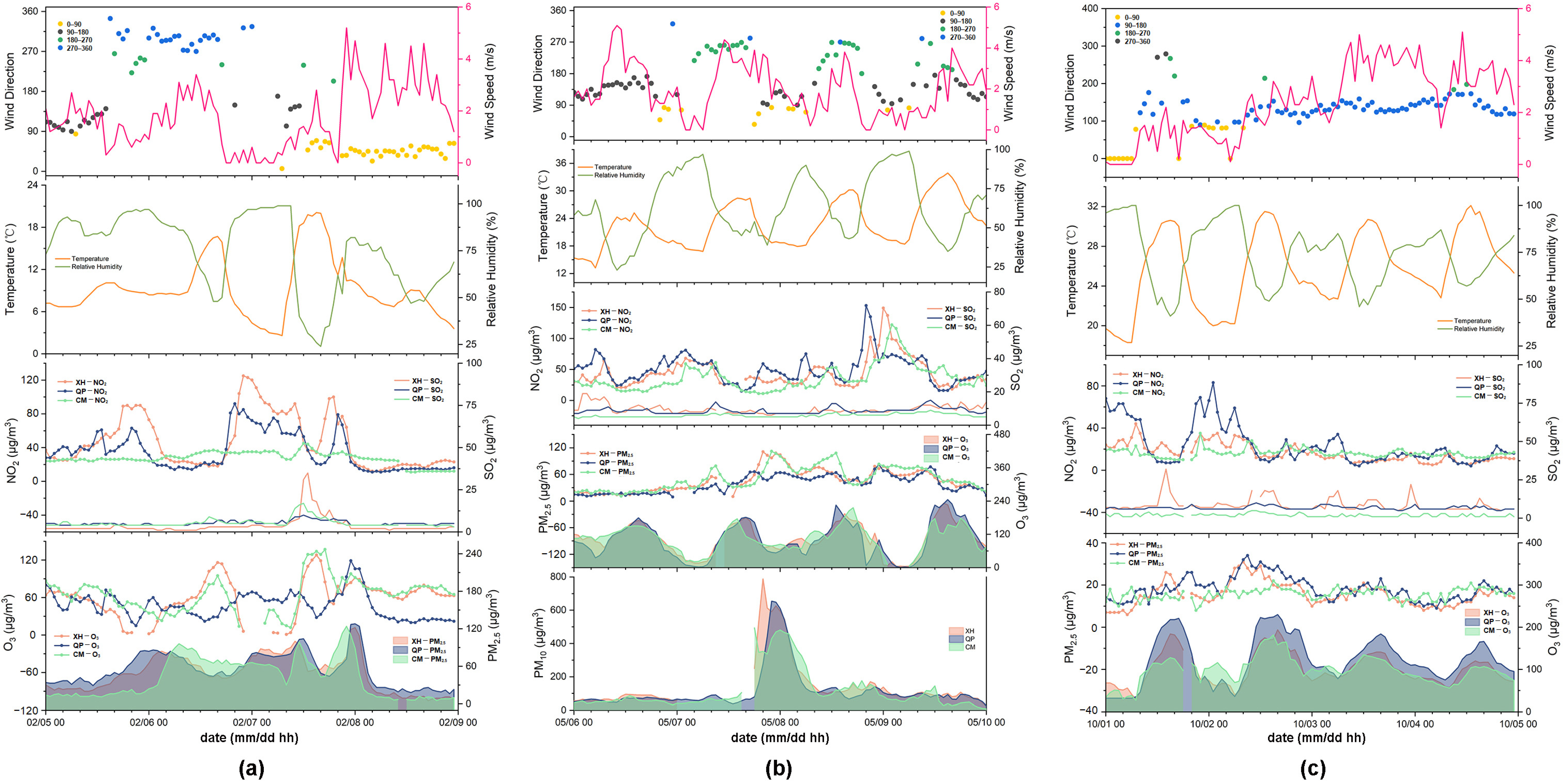 Sustainability 15 02429 g006 Sustainability 15 02429 g006