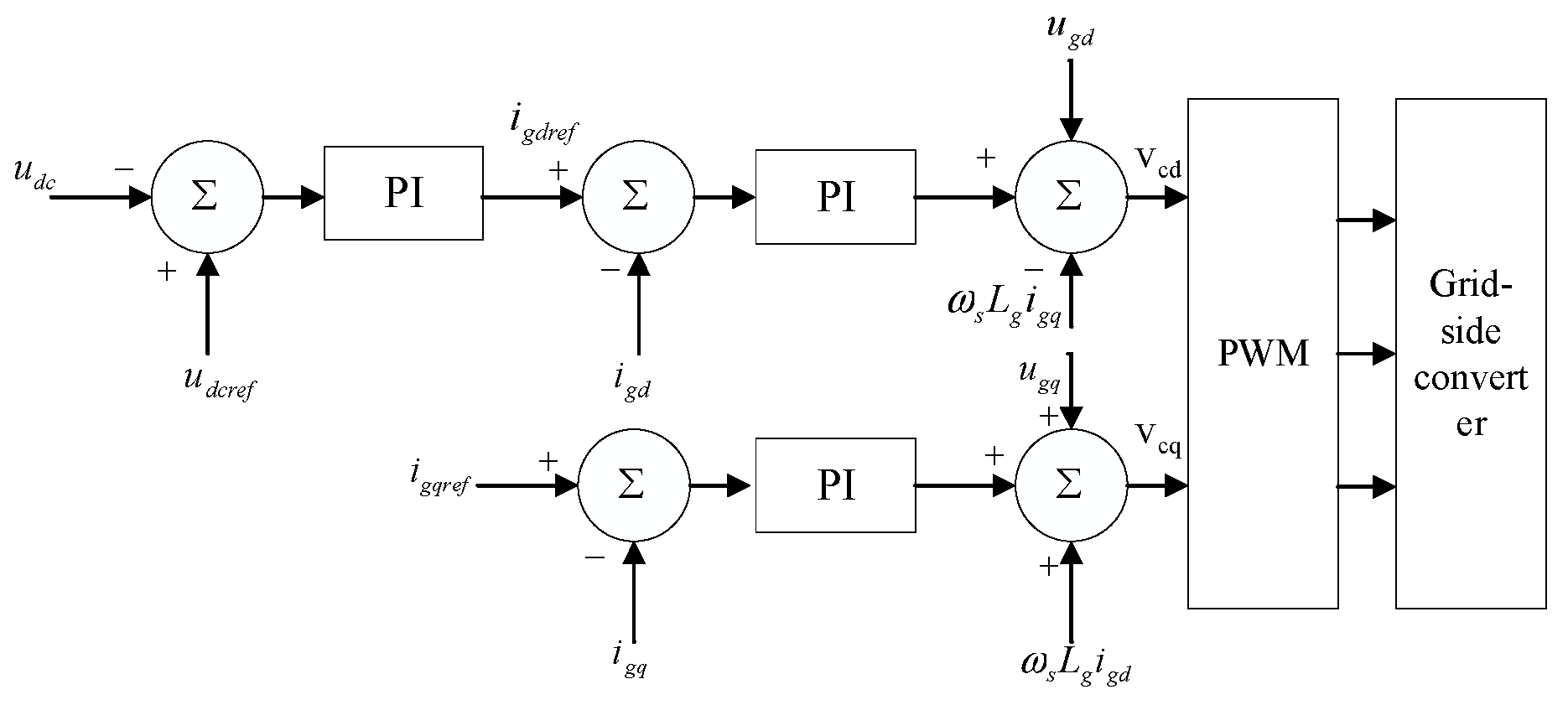 Sustainability 15 02437 g002 Sustainability 15 02437 g002
