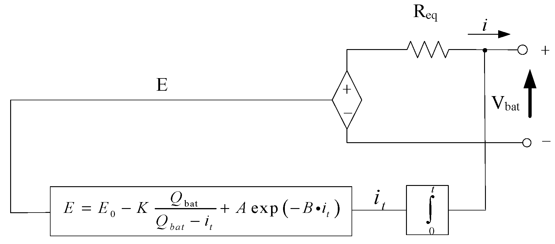 Sustainability 15 02437 g003 Sustainability 15 02437 g003