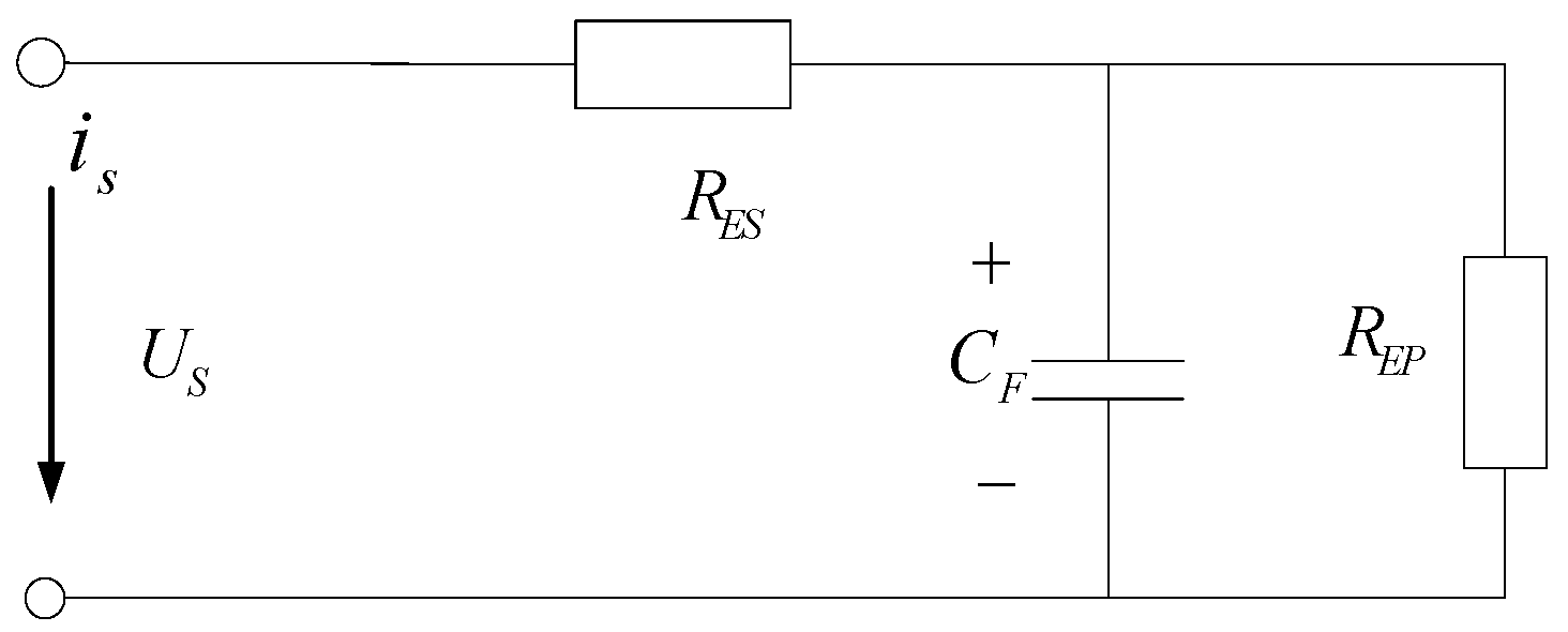 Sustainability 15 02437 g004 Sustainability 15 02437 g004