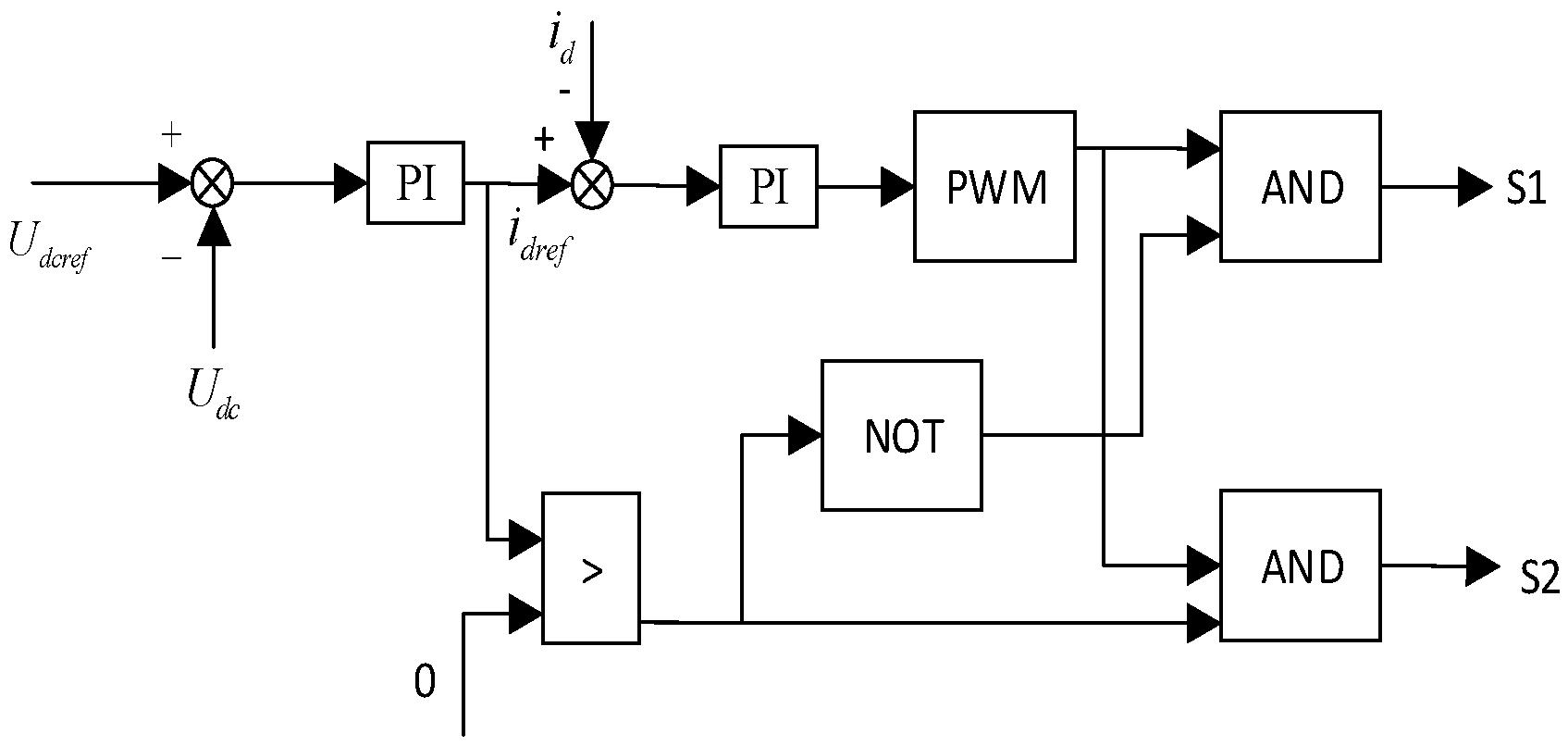 Sustainability 15 02437 g007 Sustainability 15 02437 g007