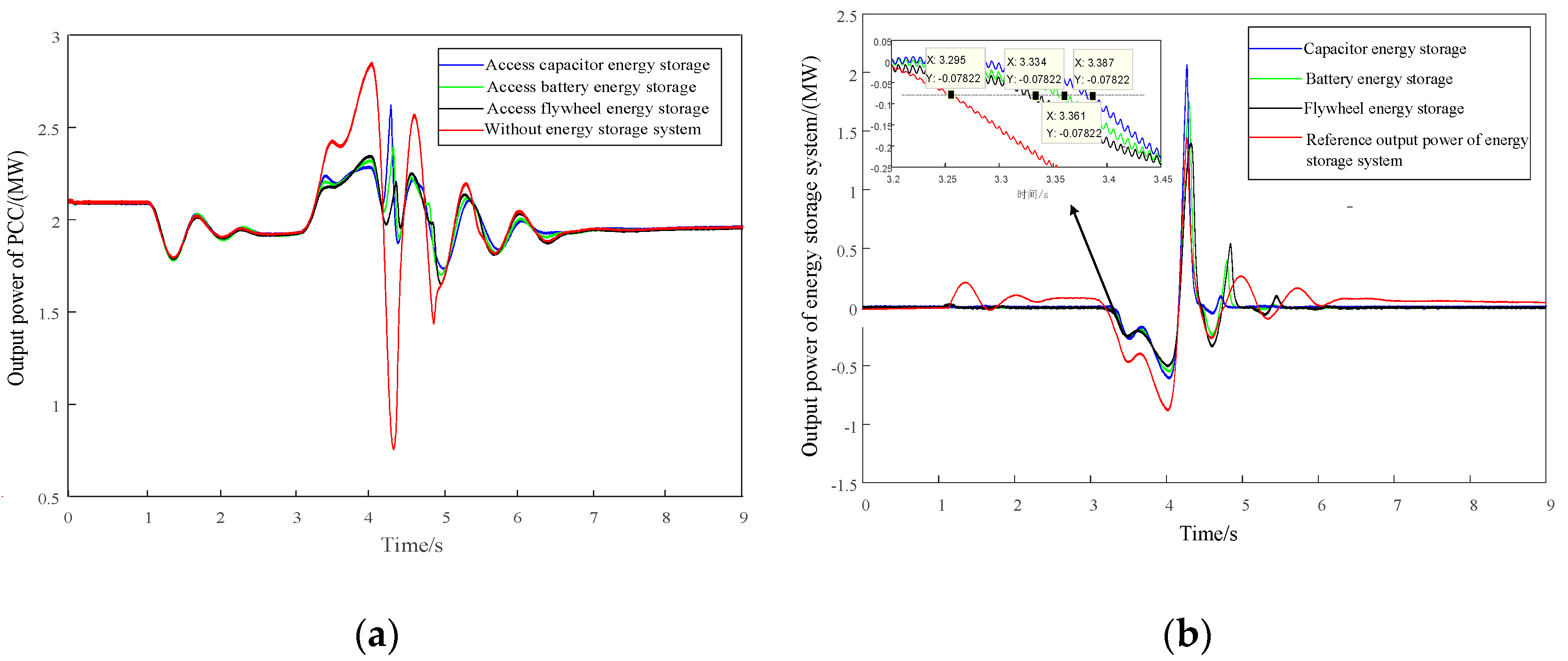 Sustainability 15 02437 g012 Sustainability 15 02437 g012