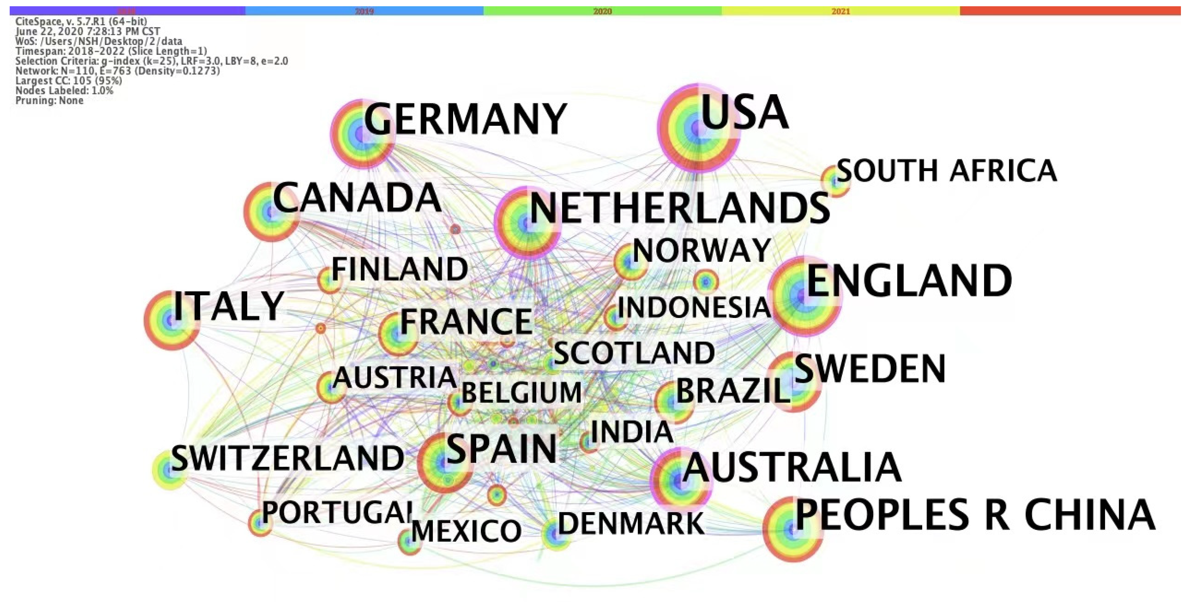 Sustainability 15 02441 g003 Sustainability 15 02441 g003