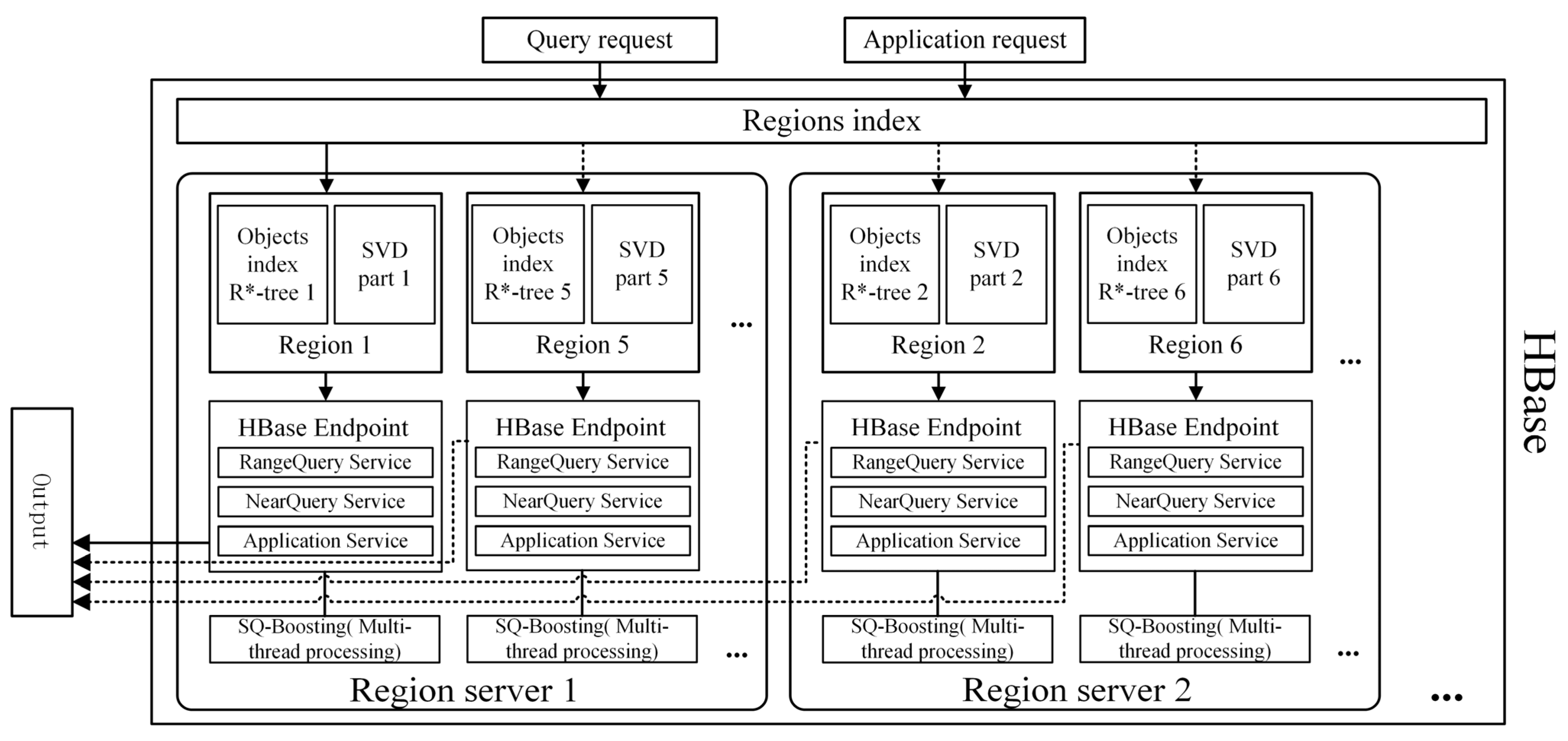Sustainability 15 02442 g002 Sustainability 15 02442 g002