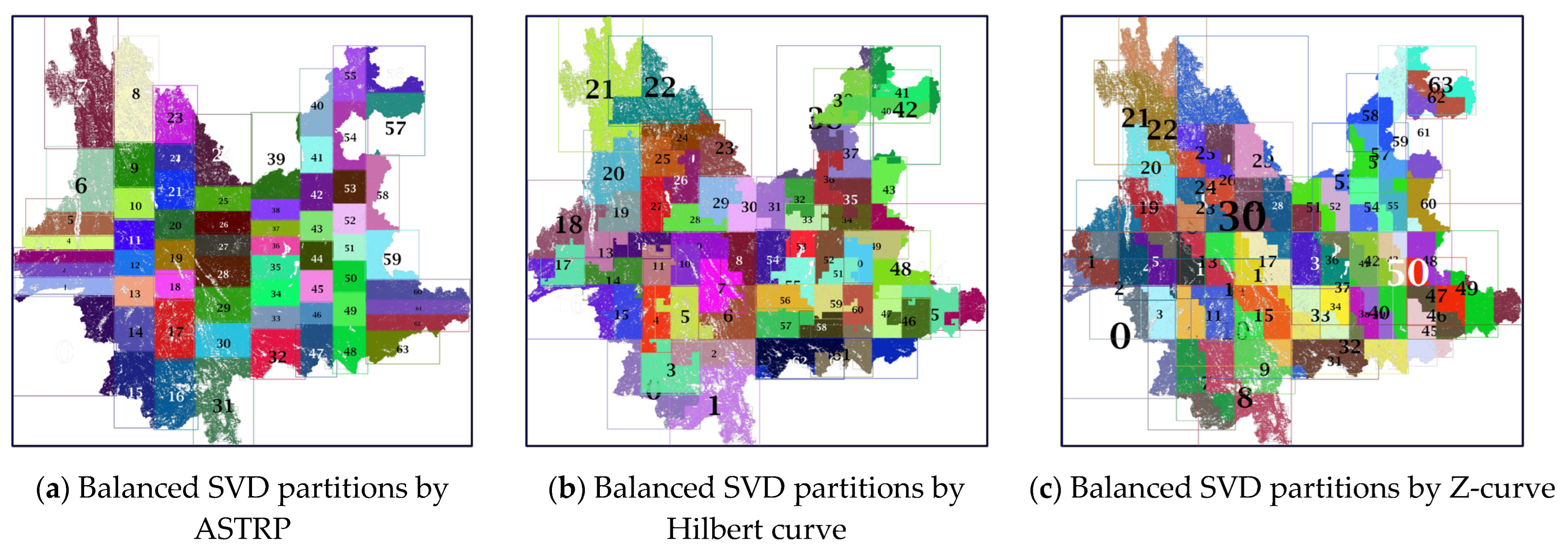 Sustainability 15 02442 g008 Sustainability 15 02442 g008