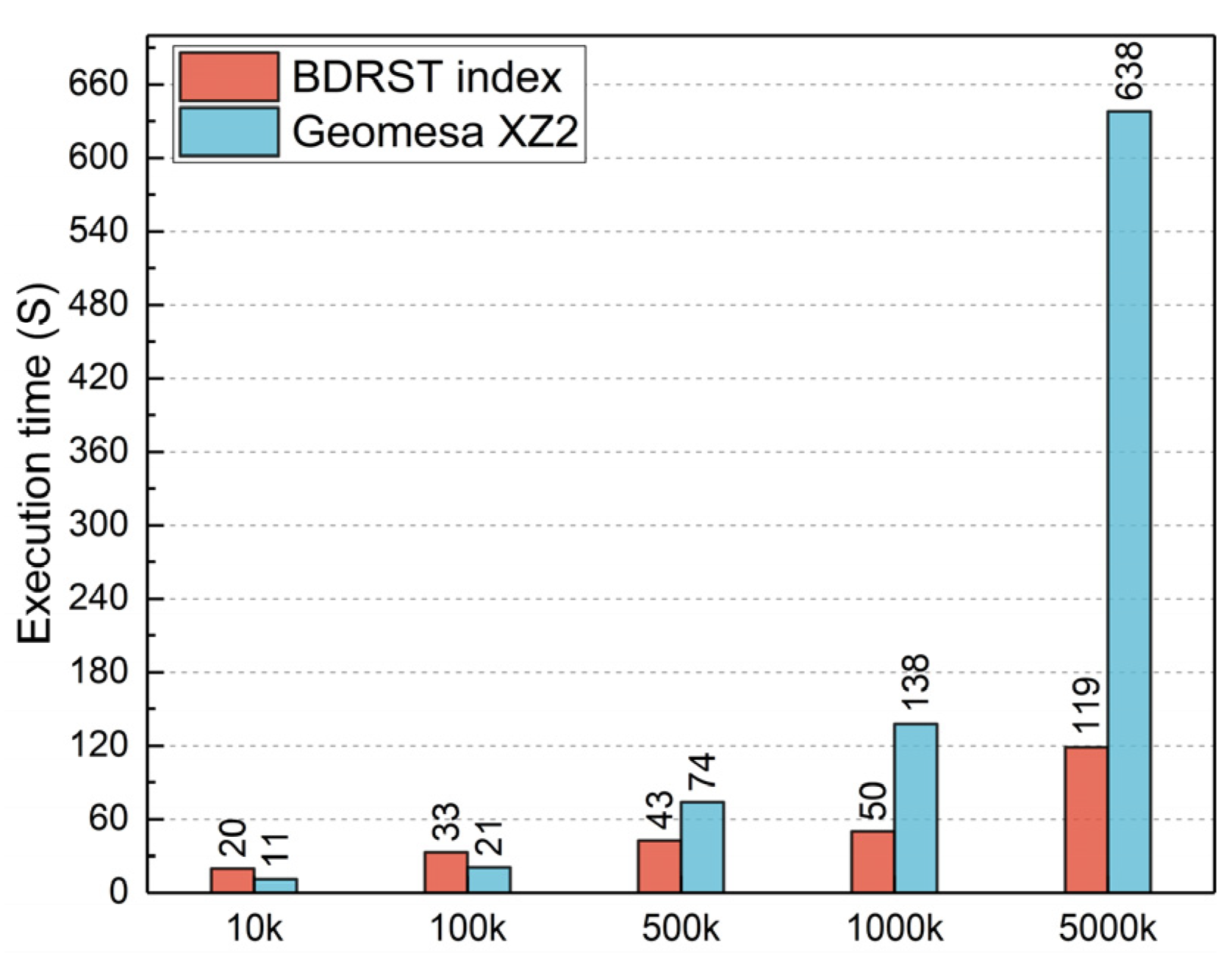 Sustainability 15 02442 g009 Sustainability 15 02442 g009