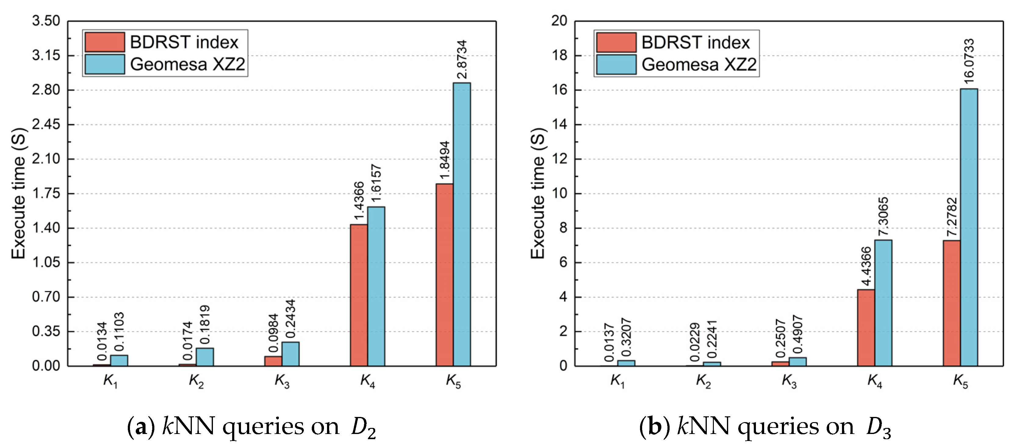 Sustainability 15 02442 g011 Sustainability 15 02442 g011