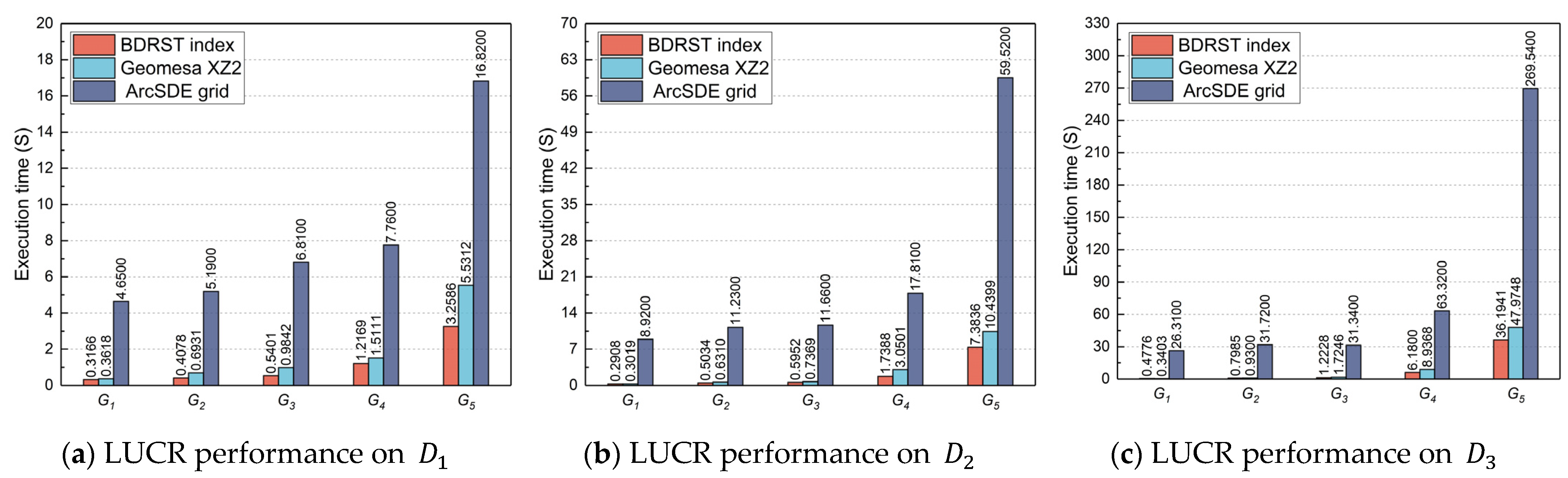 Sustainability 15 02442 g012 Sustainability 15 02442 g012