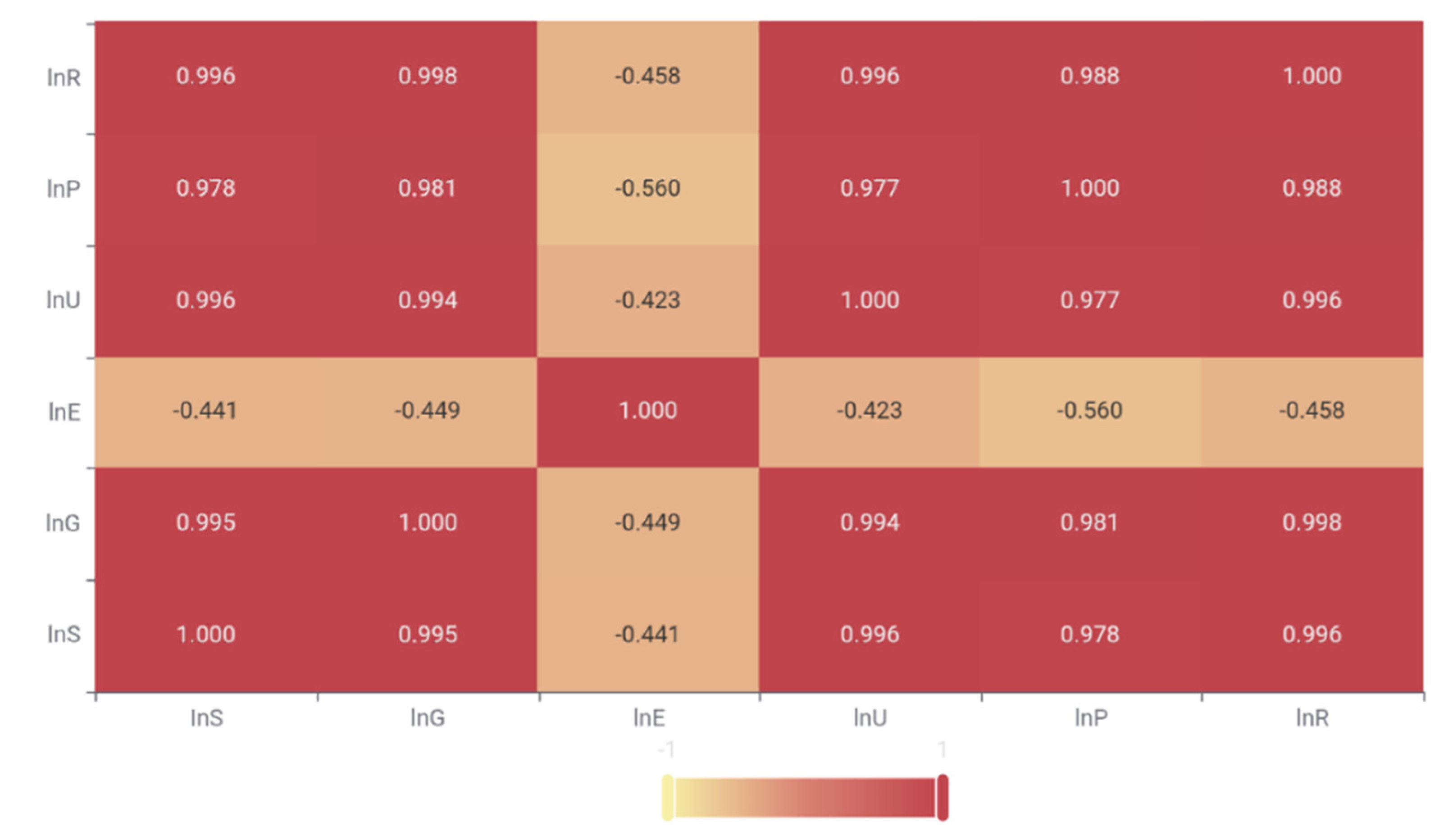 Sustainability 15 02456 g002 Sustainability 15 02456 g002