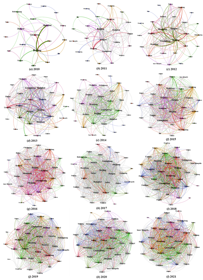 Sustainability 15 02481 g005