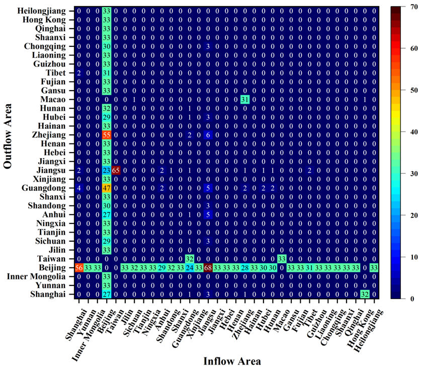 Sustainability 15 02481 g007