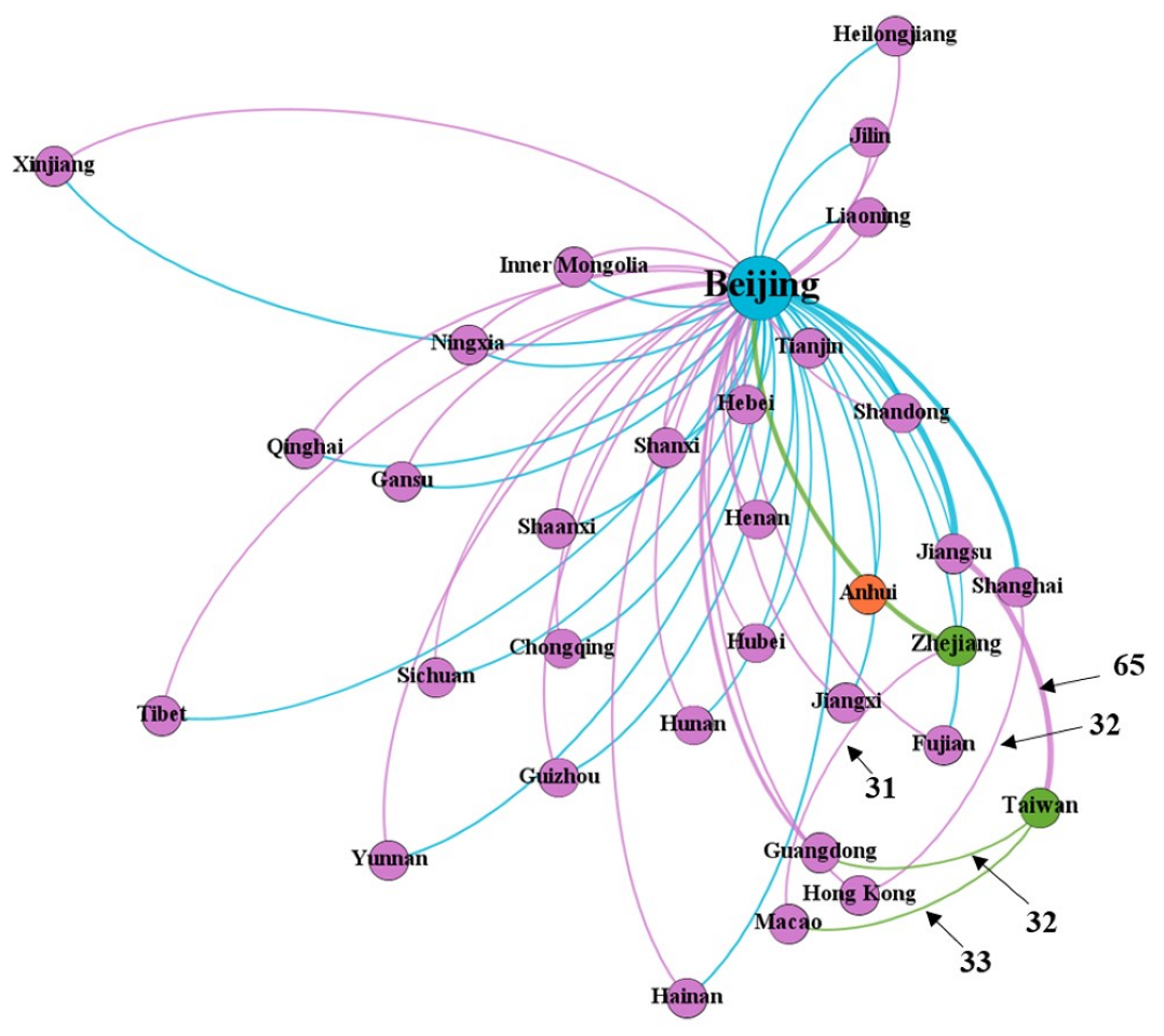 Sustainability 15 02481 g008