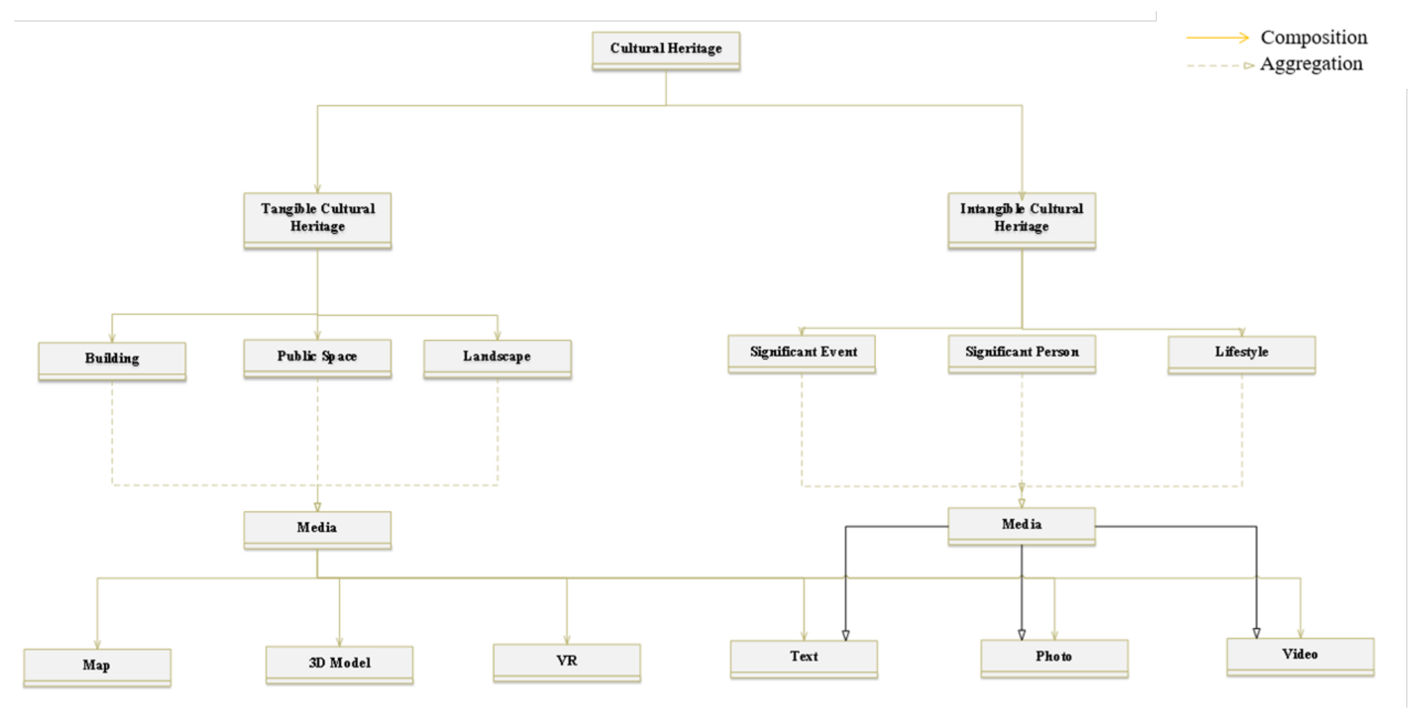 Sustainability 15 02504 g011 Sustainability 15 02504 g011