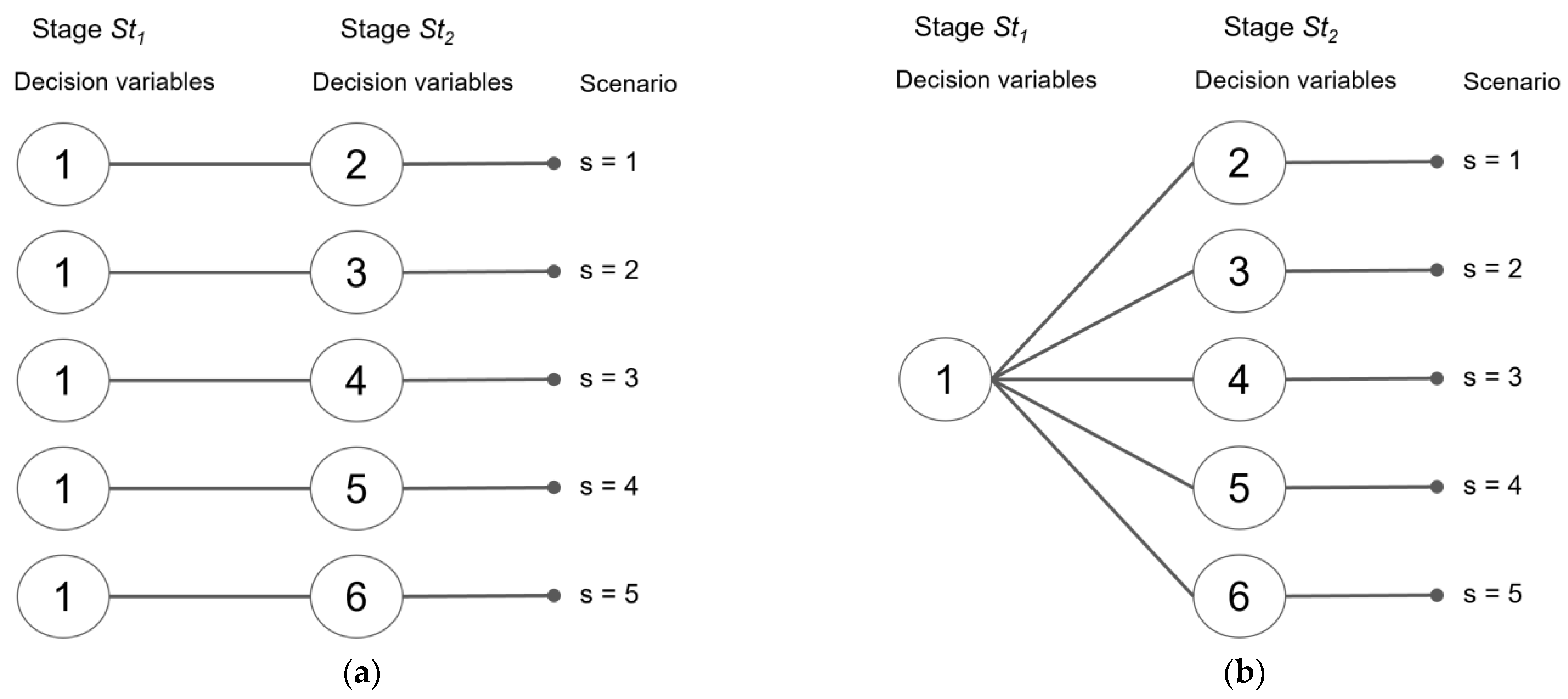 Sustainability 15 02523 g002
