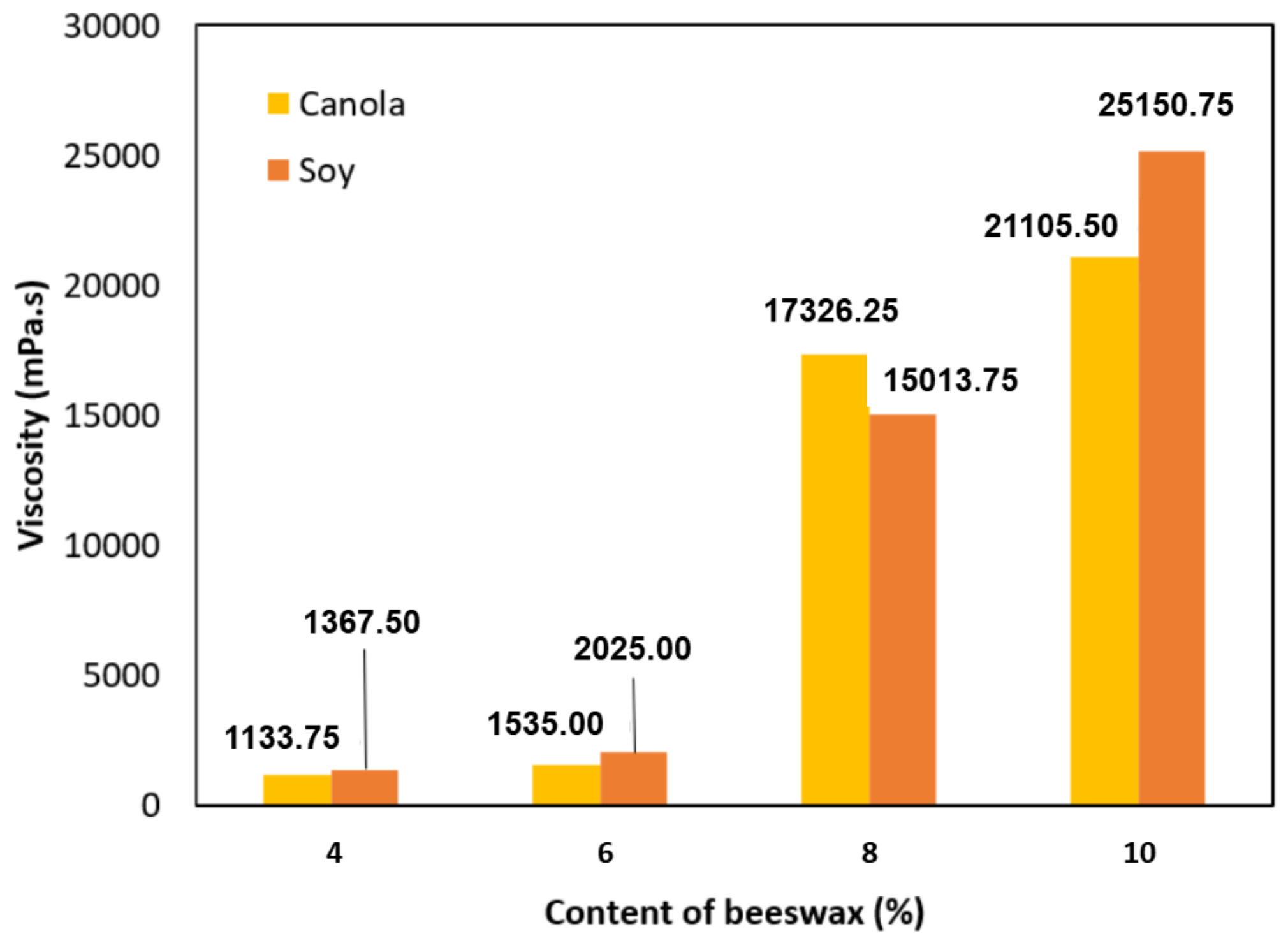 Sustainability 15 02534 g009
