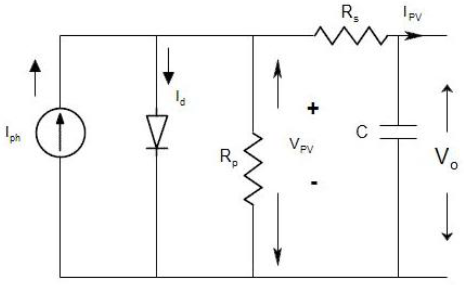 Sustainability 15 02552 g005
