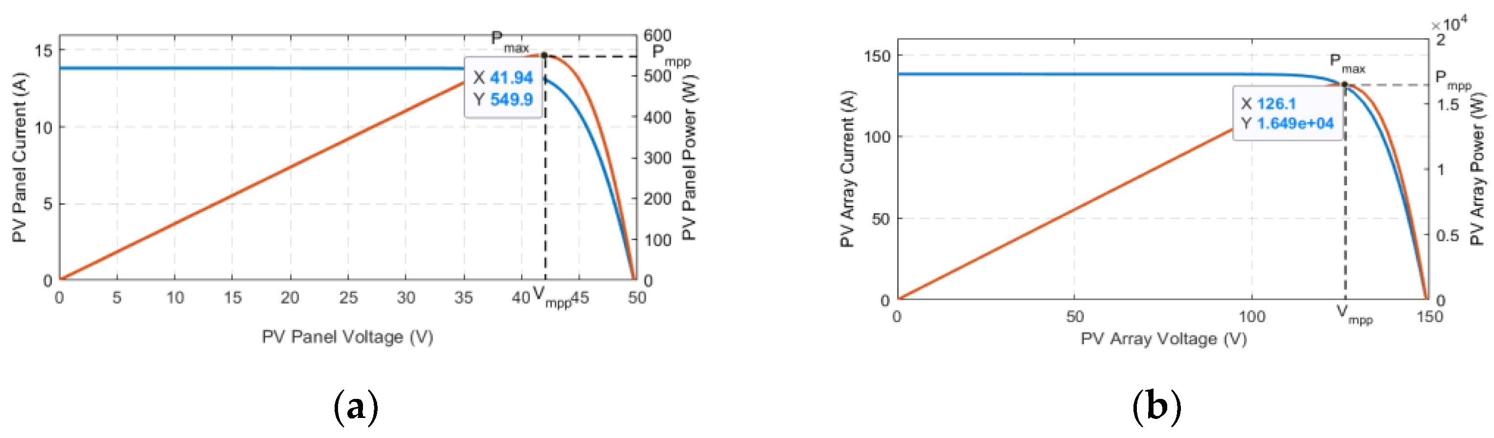 Sustainability 15 02552 g006