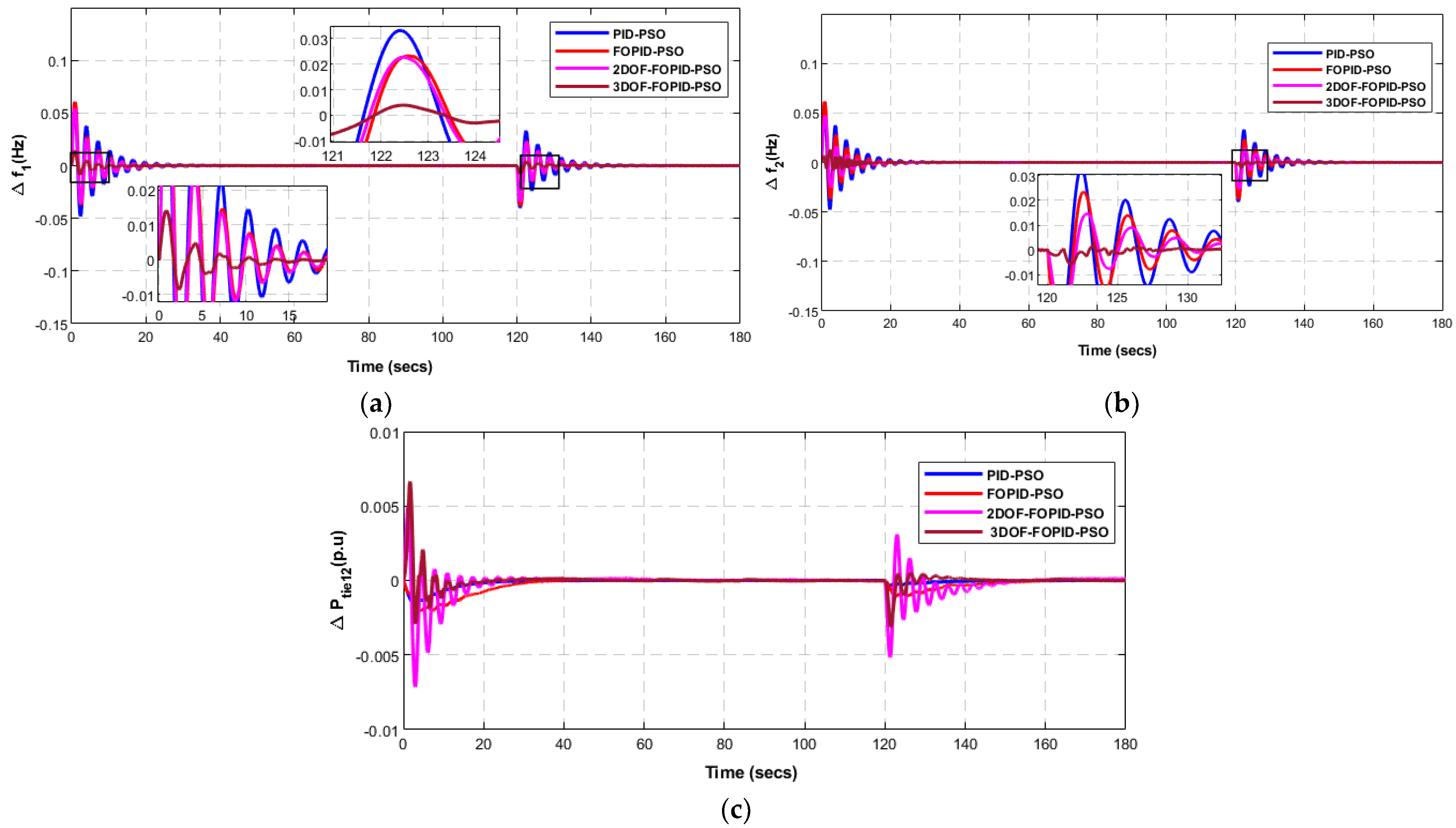 Sustainability 15 02552 g014