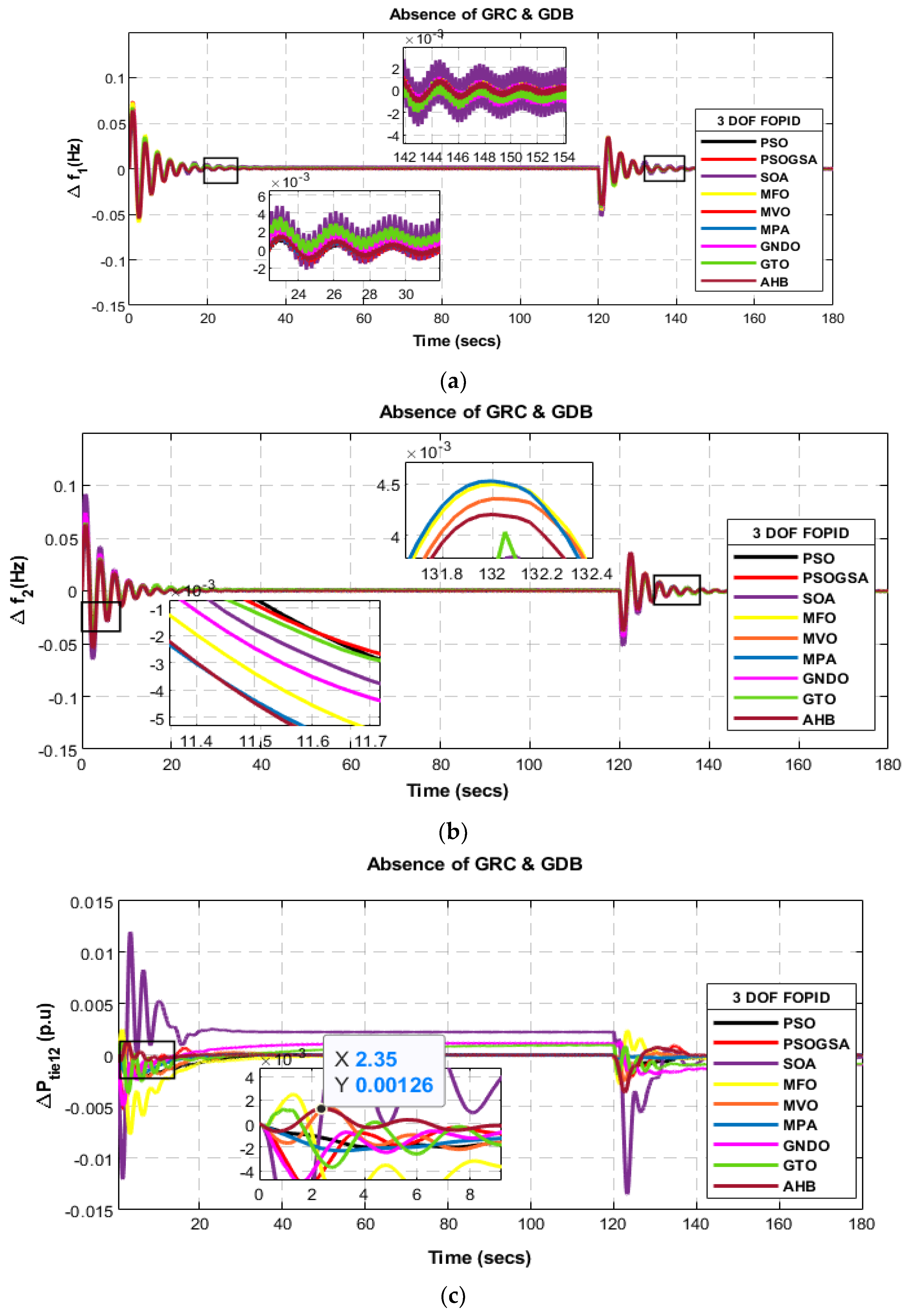 Sustainability 15 02552 g015