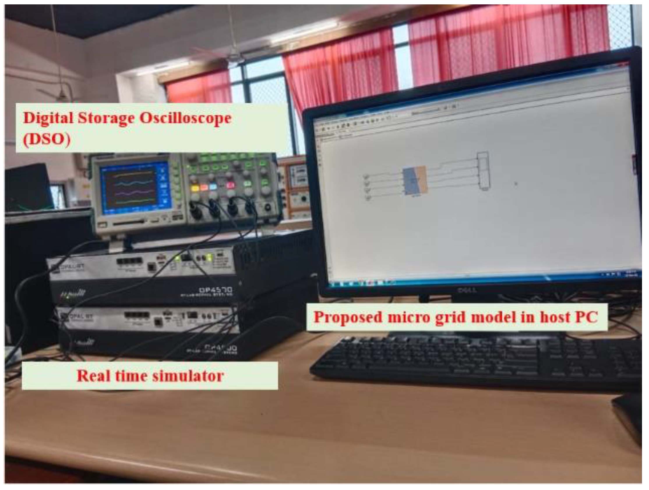 Sustainability 15 02552 g022