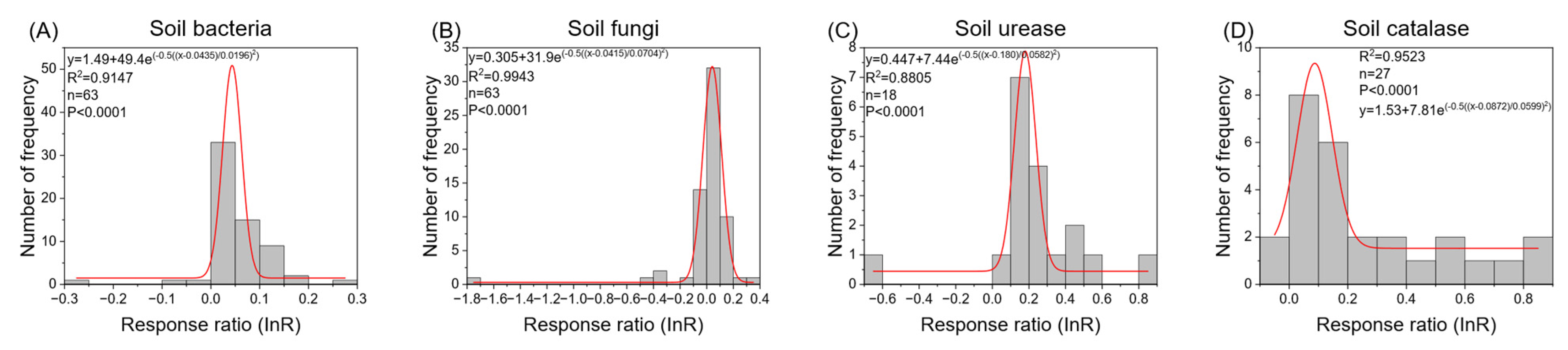 Sustainability 15 02556 g006