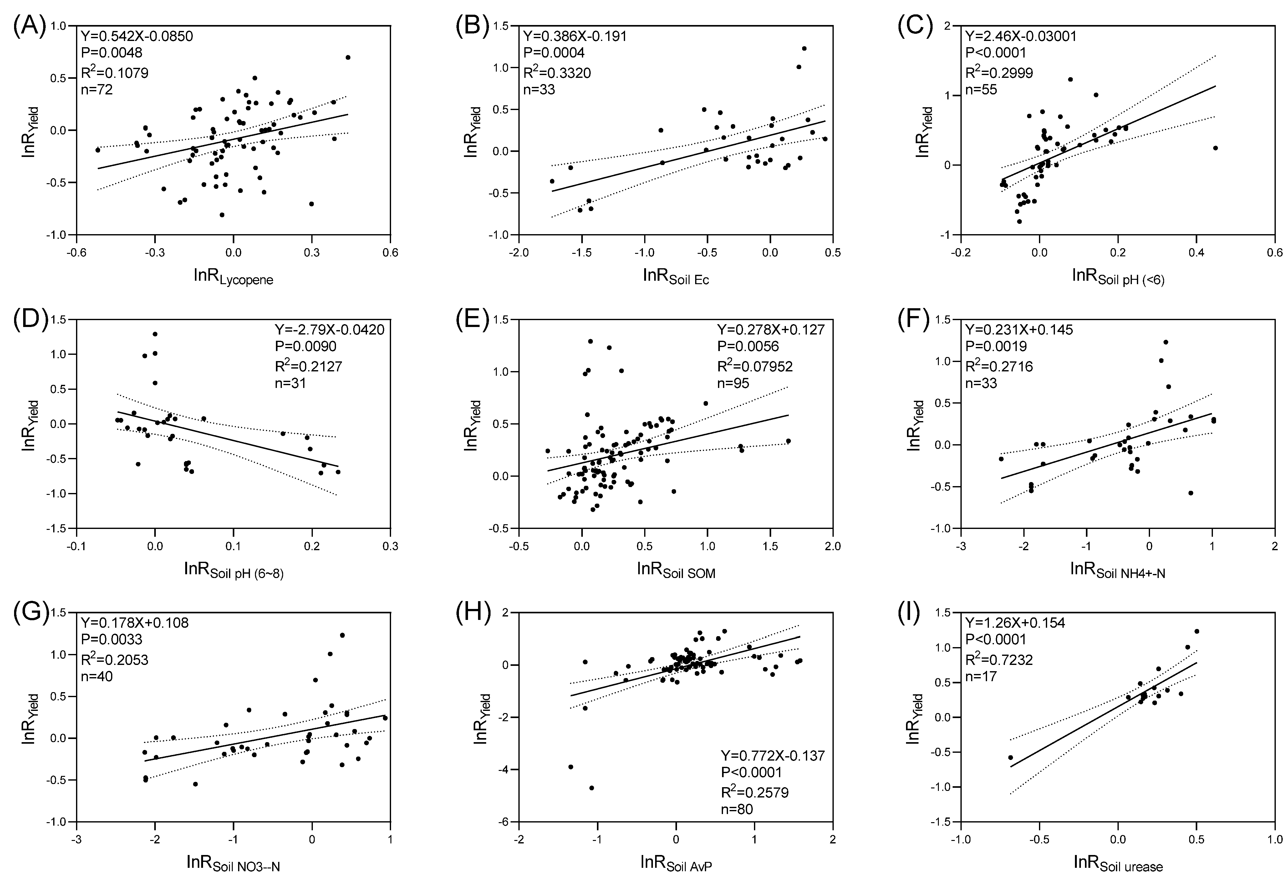 Sustainability 15 02556 g011