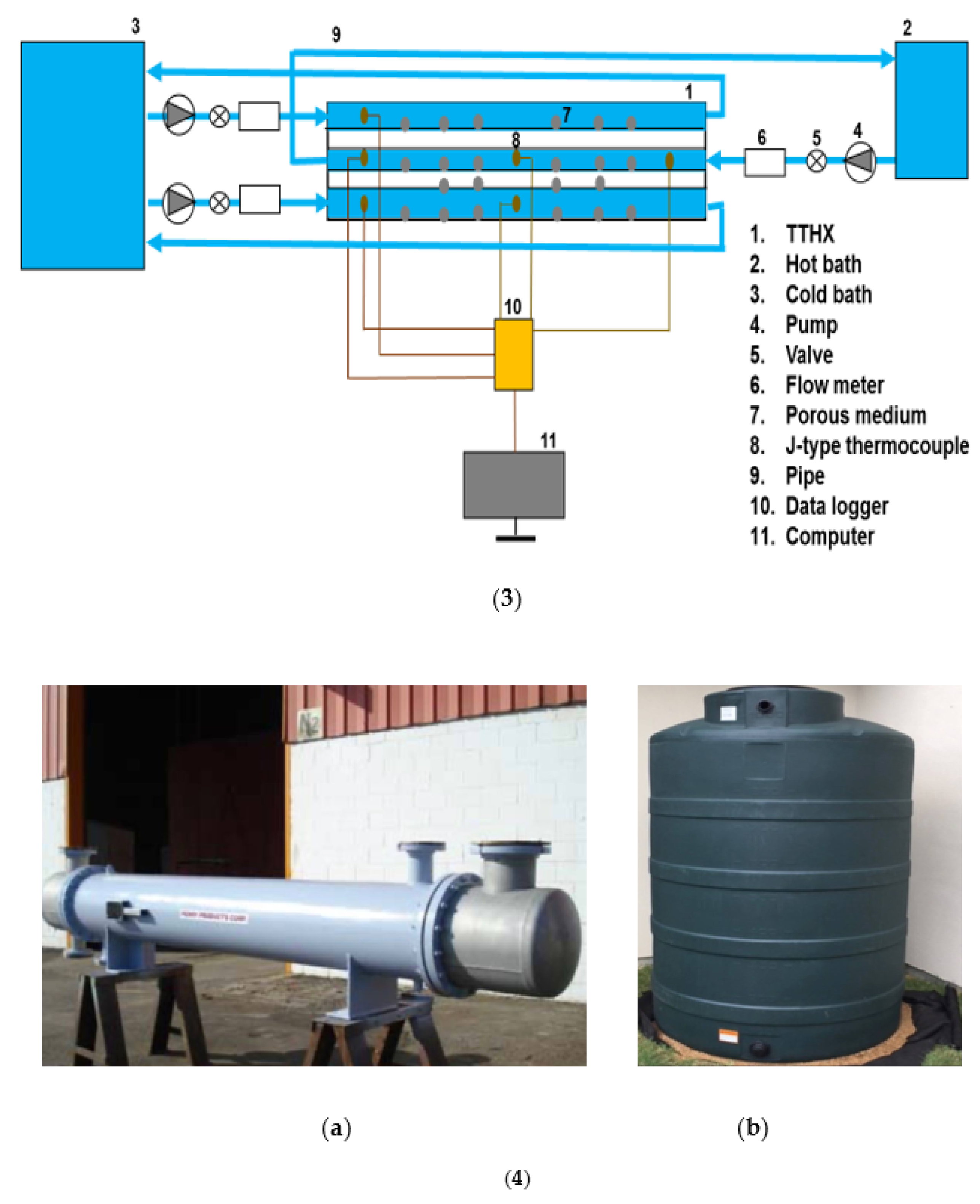 Sustainability 15 02580 g001b