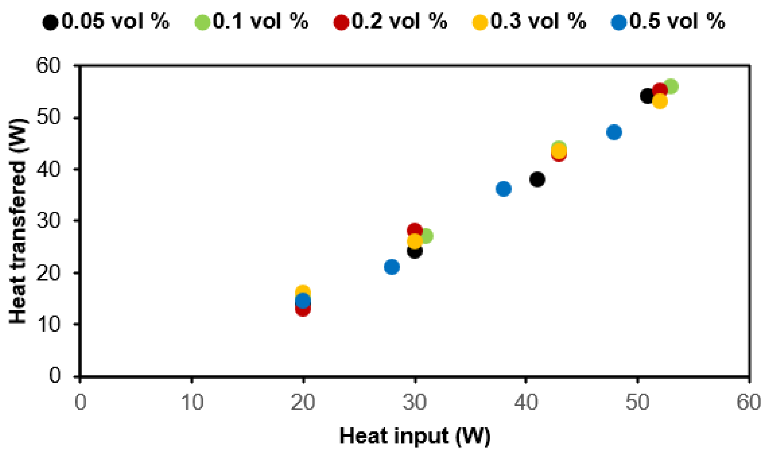 Sustainability 15 02580 g004