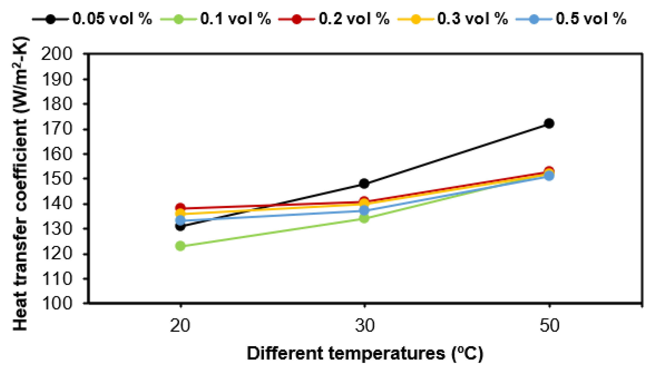 Sustainability 15 02580 g006