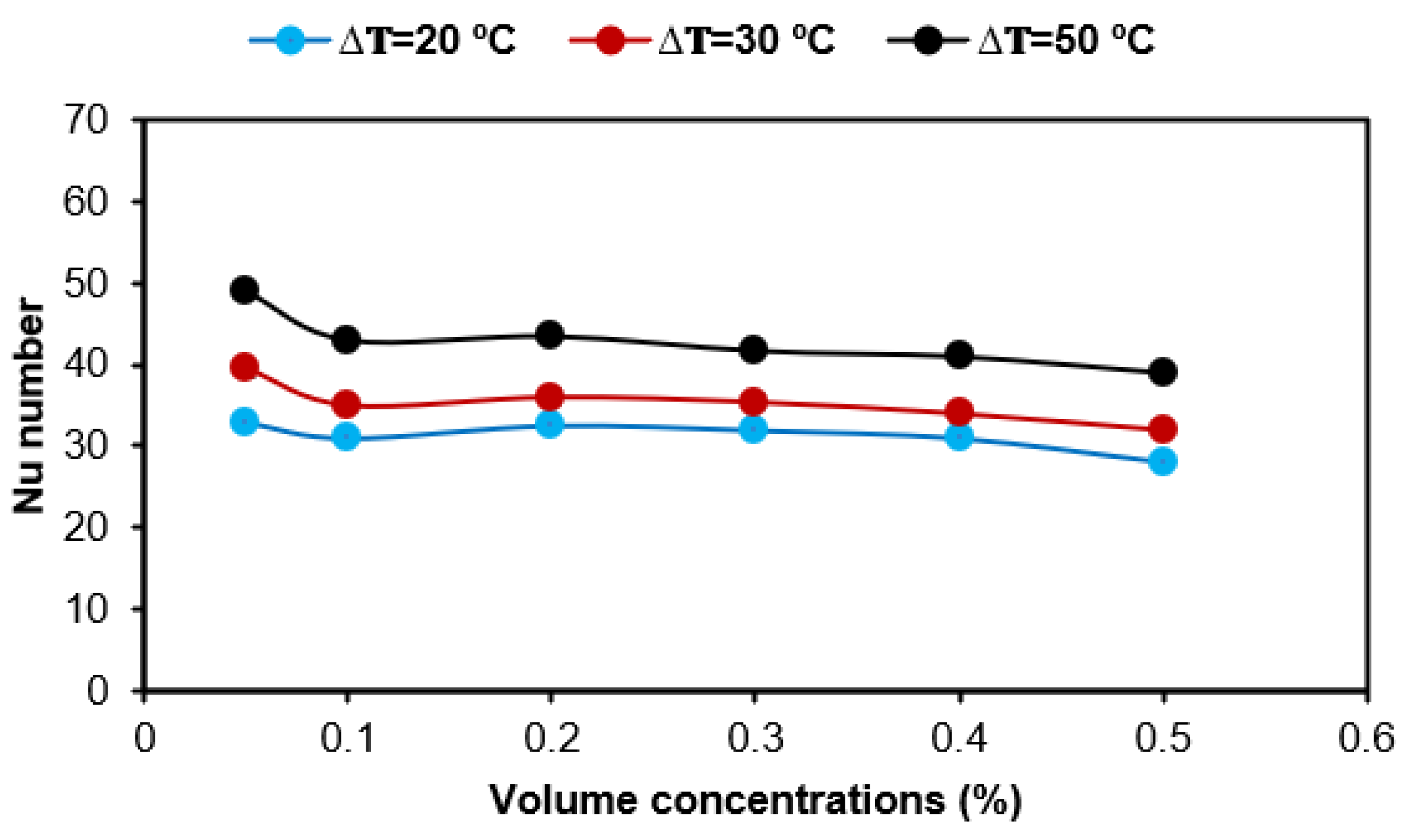 Sustainability 15 02580 g008